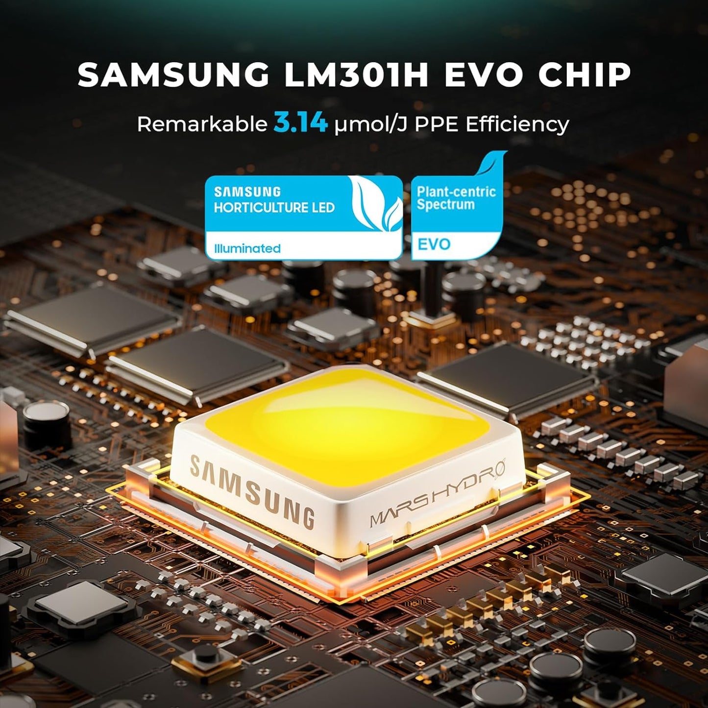 MARS HYDRO FC4000 Samsung LM301H EVO Bar LED Grow Light 2x4, 765 Diodes with Smart Controller 320W Full Spectrum Daisy Chain Dimmable Commercial Plant Grow Lights for Indoor Growing