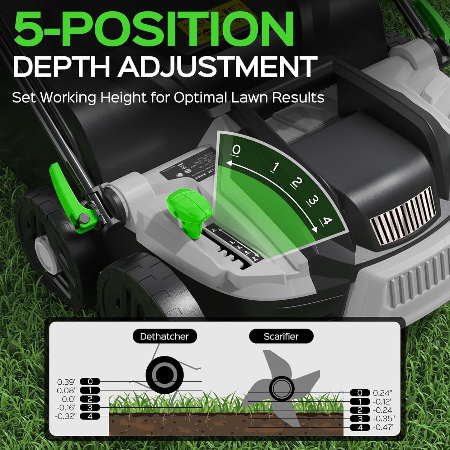 2025 Upgrade 16-Inch 15.5 Amp 2-in-1 Electric Dethatcher and Scarifier with 14.5-Gallon Collection Bag, Lawn Dethatcher with 5-Position Depth Adjustment, Keeps Lawn Healthy – Light Green