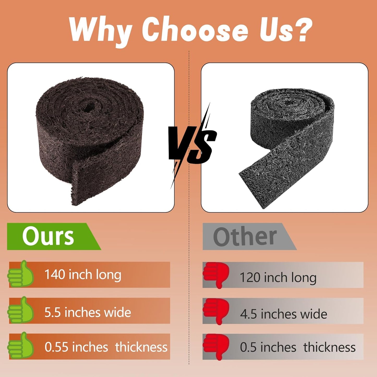 DECOHS 140" x 5.5" Recycled Rubber Mulch Mat Roll for Landscaping, Permanent Garden Pathway Mulch Barrier, Rubber Mulch Walkway Pathway Mat for Plants, Vegetable and Flower Outdoor (Brown)