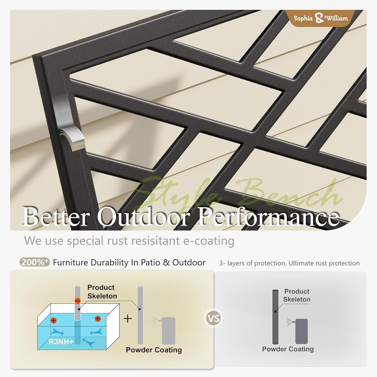 Sophia & William Outdoor Metal Bench Patio Garden Bench, Cast Iron Park Benches for Outside with Minimalist Backrest, Black