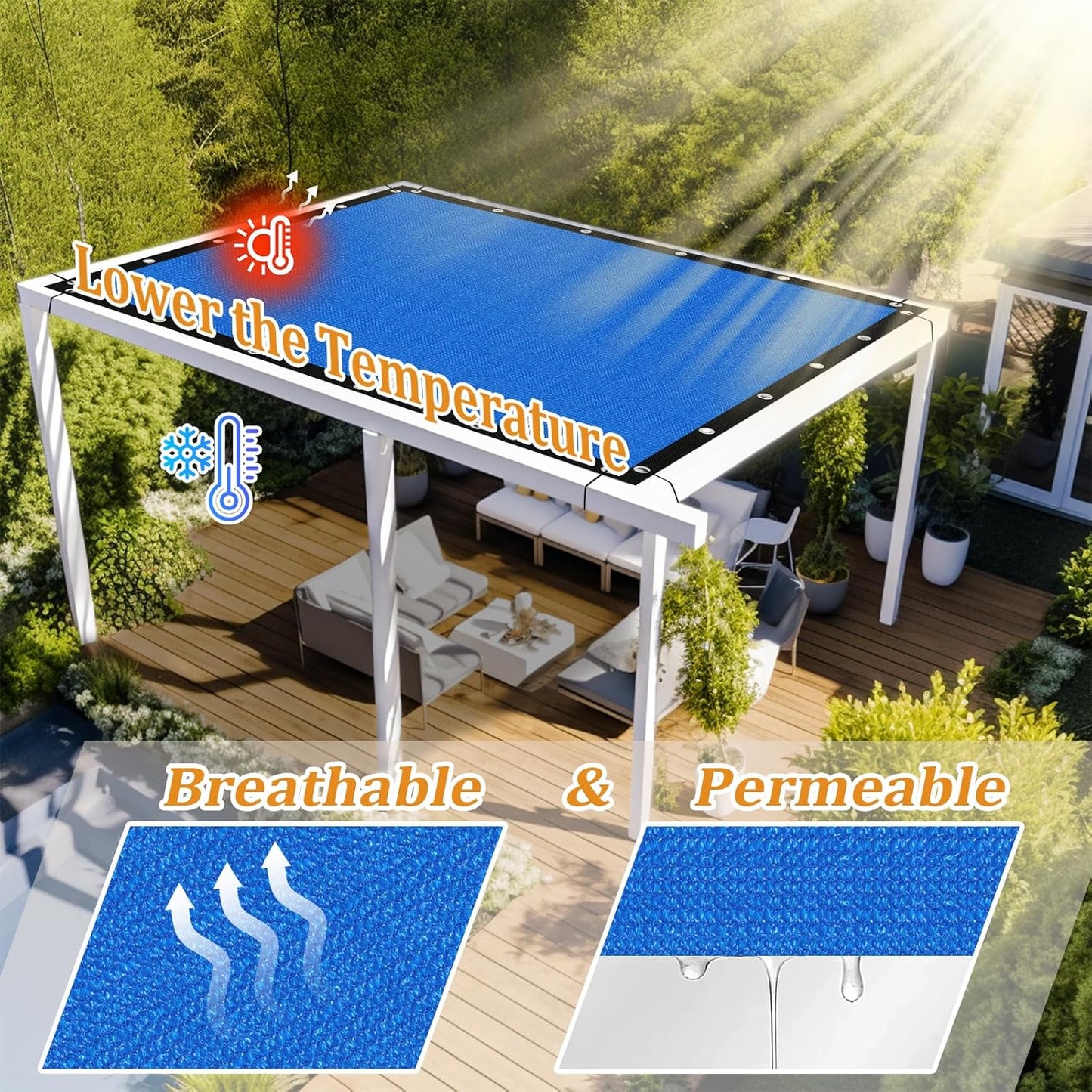 Shade&Beyond Customized Size 90% Sun Shade Cloth with Grommets, 7' X 16' Pergola Shade Cover Canopy, Mesh Tarp Sun Screens for Patio, Outdoor, Garden, Backyard GN01, Blue