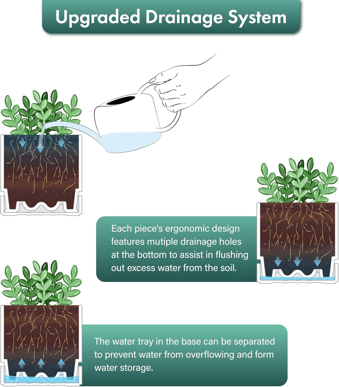 Phoenix Vine 4 Inch Planter Pot with Drainage Hole & Saucer, Deep Water Catch Tray, Straight Cylindrical Round Pot for Plants, Matte White, Pack of 1, 23-B-R-1