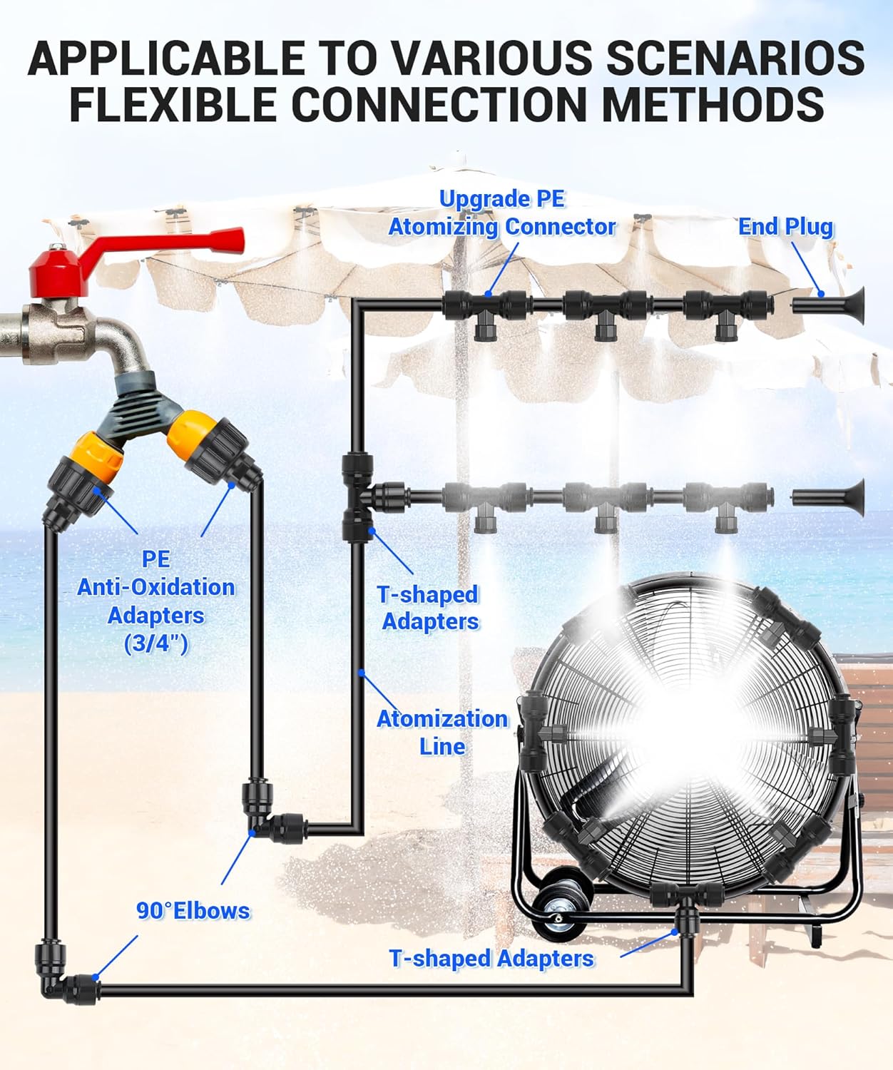 100FT Misters for Outside Patio Misters for Cooling (36 Mist Nozzles) Outdoor Water Patio Hose Greenhouse Mister System Outside Mist Backyard Trampoline for Waterpark Watering Misters for Cooling