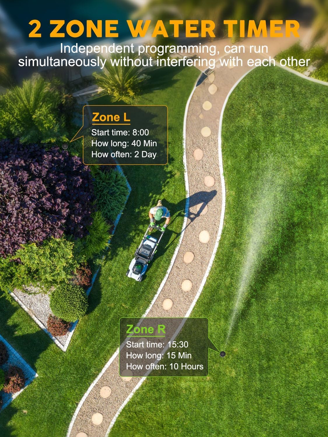 Water Timer for Garden Hose - 2 Zone Sprinkler Controller with Soil Moisture Sensor, Rain Delay & Brass Inlet Programmable Hose Timer, Automatic Drip Irrigation System for Yard Lawn Greenhouse