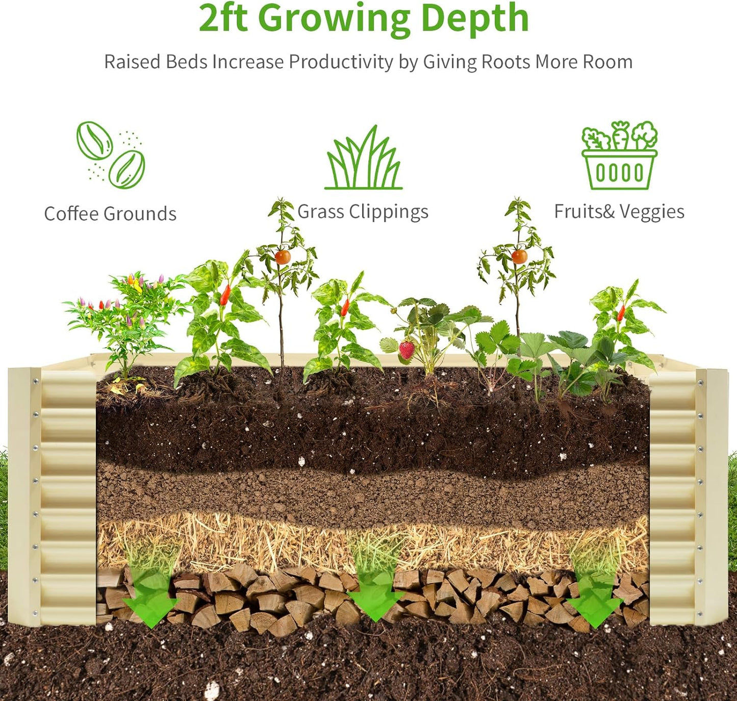 Land Guard 8×4×2ft Galvanized Raised Garden Bed, Planter Boxes Outdoor, Raised Garden Beds Outdoor for Vegetables, Flowers, Herbs, 479 Gallons, Cream Yellow…