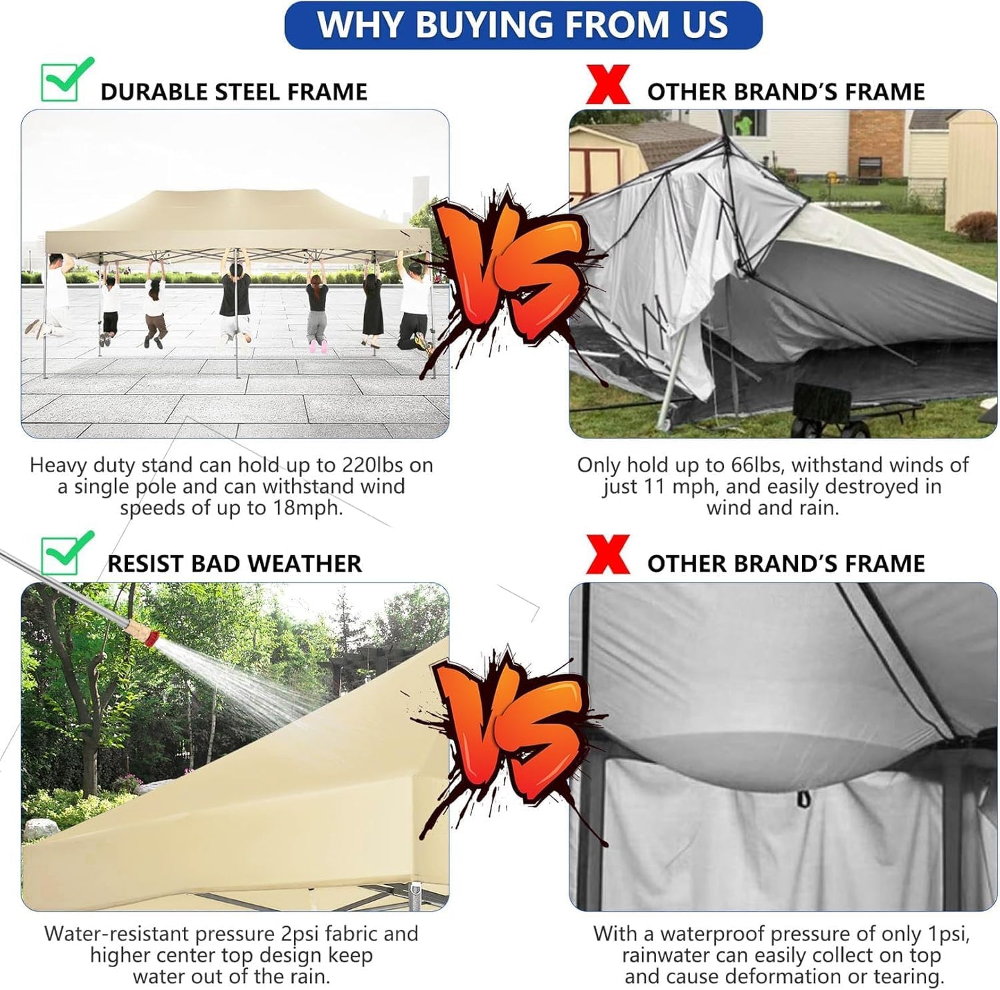 COBIZI 10x20 Pop up Canopy Tent Heavy Duty Without Sidewalls, Easy Set-up Commercial Outdoor Party Canopy, 100% Waterproof Wedding Gazebo, 3 Height Adjustable with Wheeled Bag, Khaki