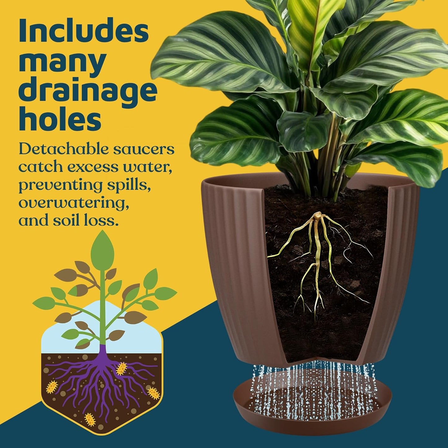 Brown 6-Inch Plant Pots with Drainage & Saucers 6 Pack, Indoor & Outdoor Planters for Houseplants, Herbs, and Flowers, Durable & Weatherproof Material, Stackable, Lightweight, Minimalist Design