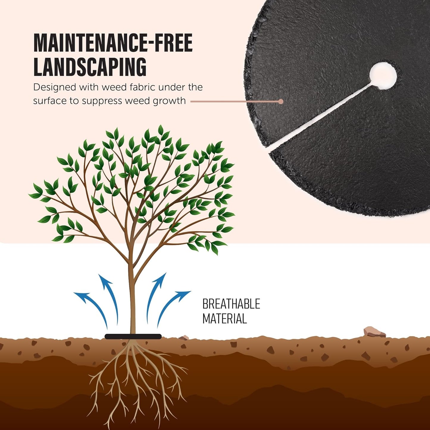 Rubberific 36" Recycled Rubber Mulch Tree Ring Easy Install Looks Like Real Mulch 5 Pack - Brown