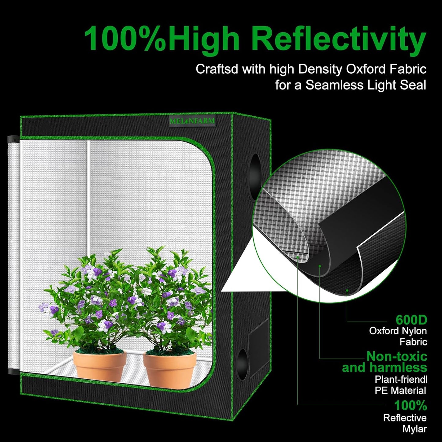 MELONFARM Small Grow Tent for Aerogarden，30”x18”x36” ，Hydroponics Growing System ，Highly Reflective 600D Diamond Mylar Canvas with Ventilation window and Floor Tray for Hydroponic Indoor Plant Growing