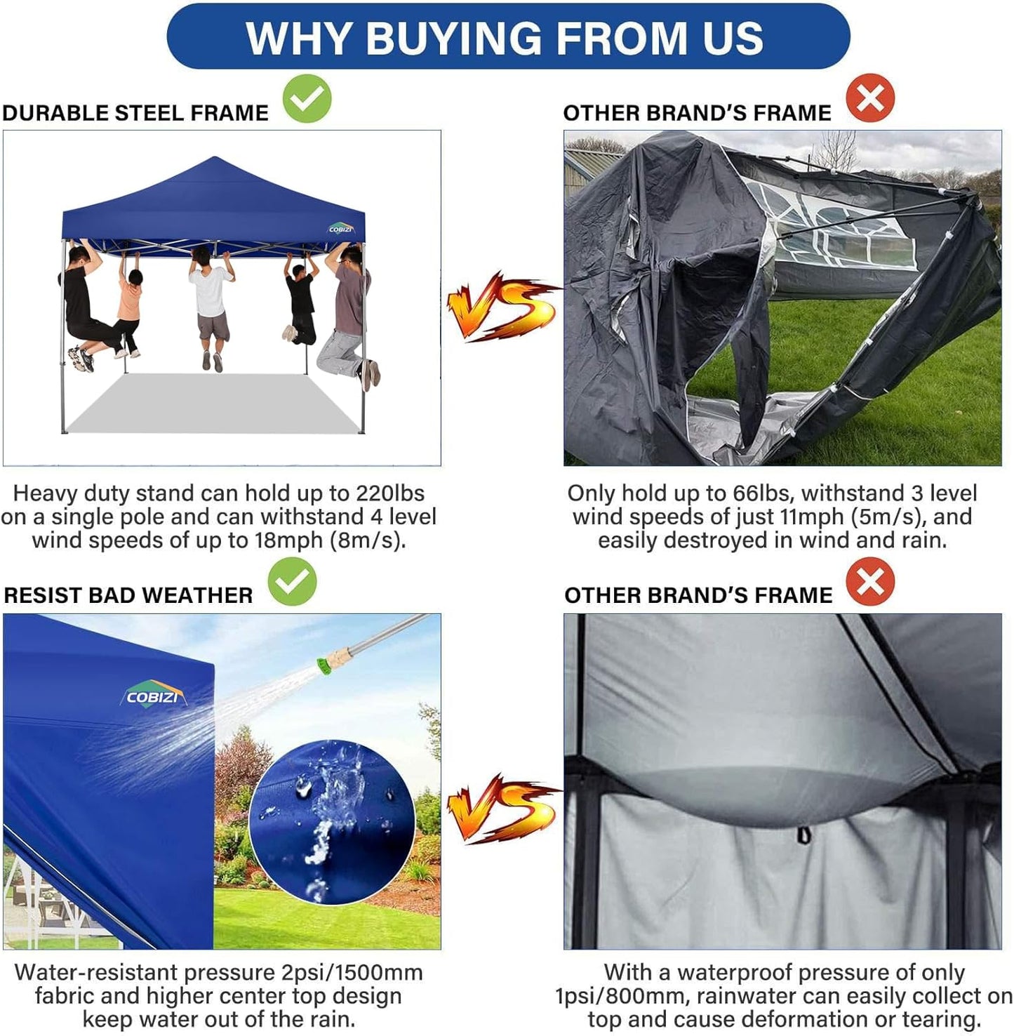 COBIZI 10x10 Pop Up Canopy Without Sidewall,Heavy Duty Canopy UPF 50+ All Season Wind Waterproof Commercial Outdoor Wedding Party Tents for Parties Gazebo with Carry Bag(10 x 10 ft Dark Blue)