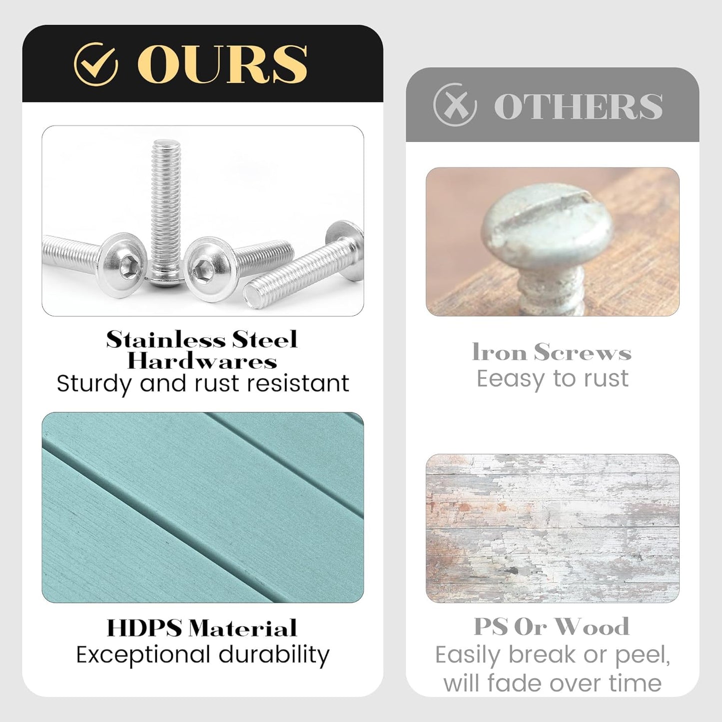 Outdoor Side Table, Small Adirondack Side Table for Adirondack Chair - Indoor Outdoor End Table - HDPS (Dark Blue)