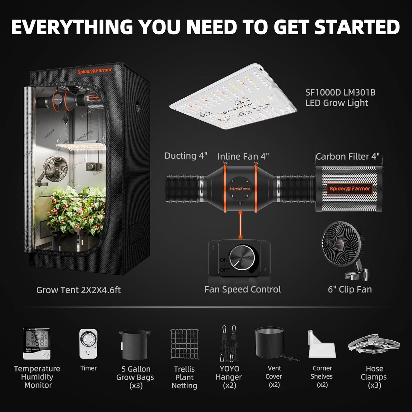 Spider Farmer Grow Tent Kit 2x2x5ft Complete System, SF1000D Samsung Diodes Full Spectrum LED Grow Light 24"X24"X55" Indoor 1680D Mylar Tent with 4" Ventilation System & 6'' Clip Fan