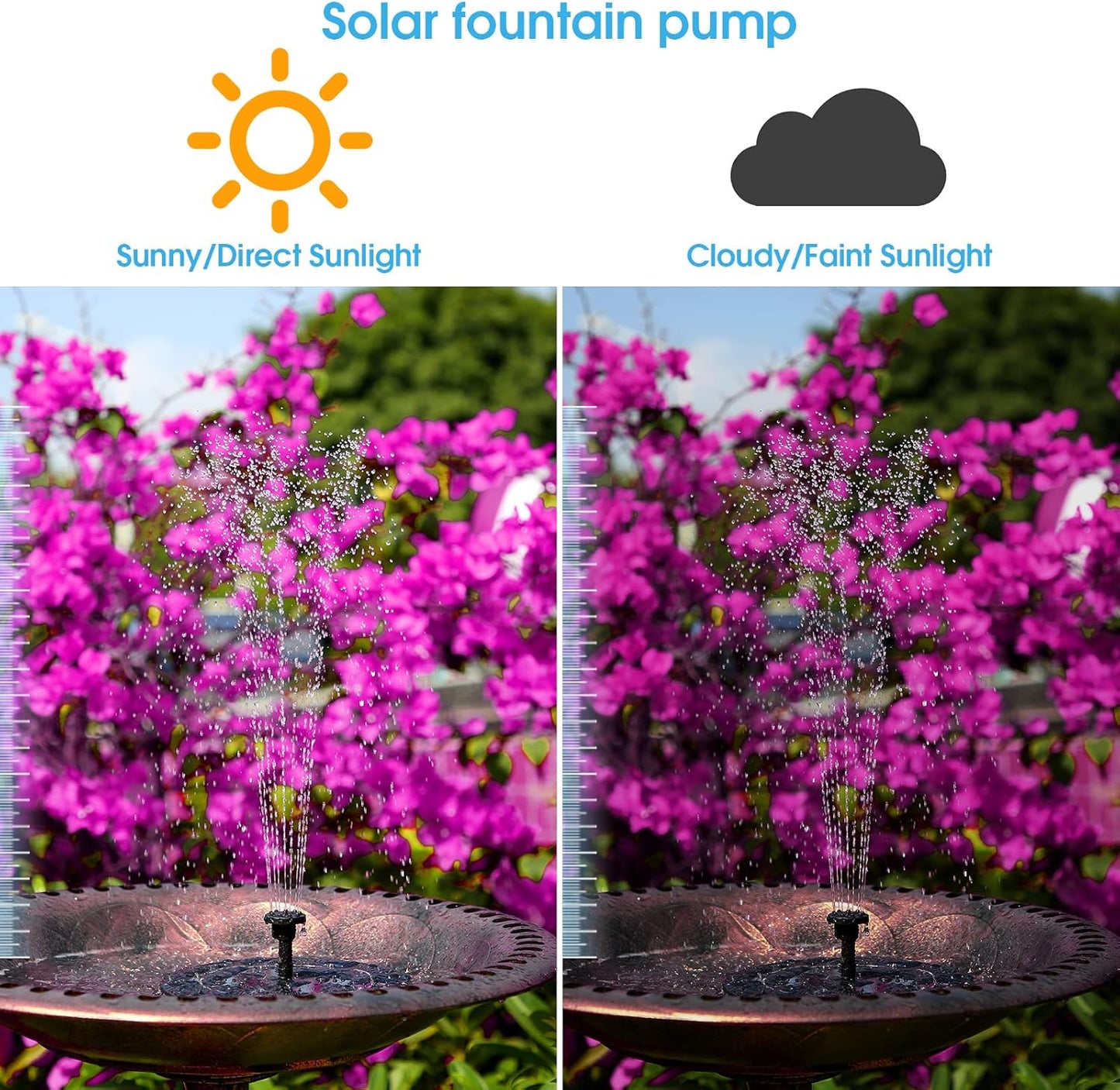 AISITIN Solar Fountain with 3.5 W Solar Panel, 1500 mAh Battery - 6 Effects for Pool, Fish Pond, Bird Bath, Garden
