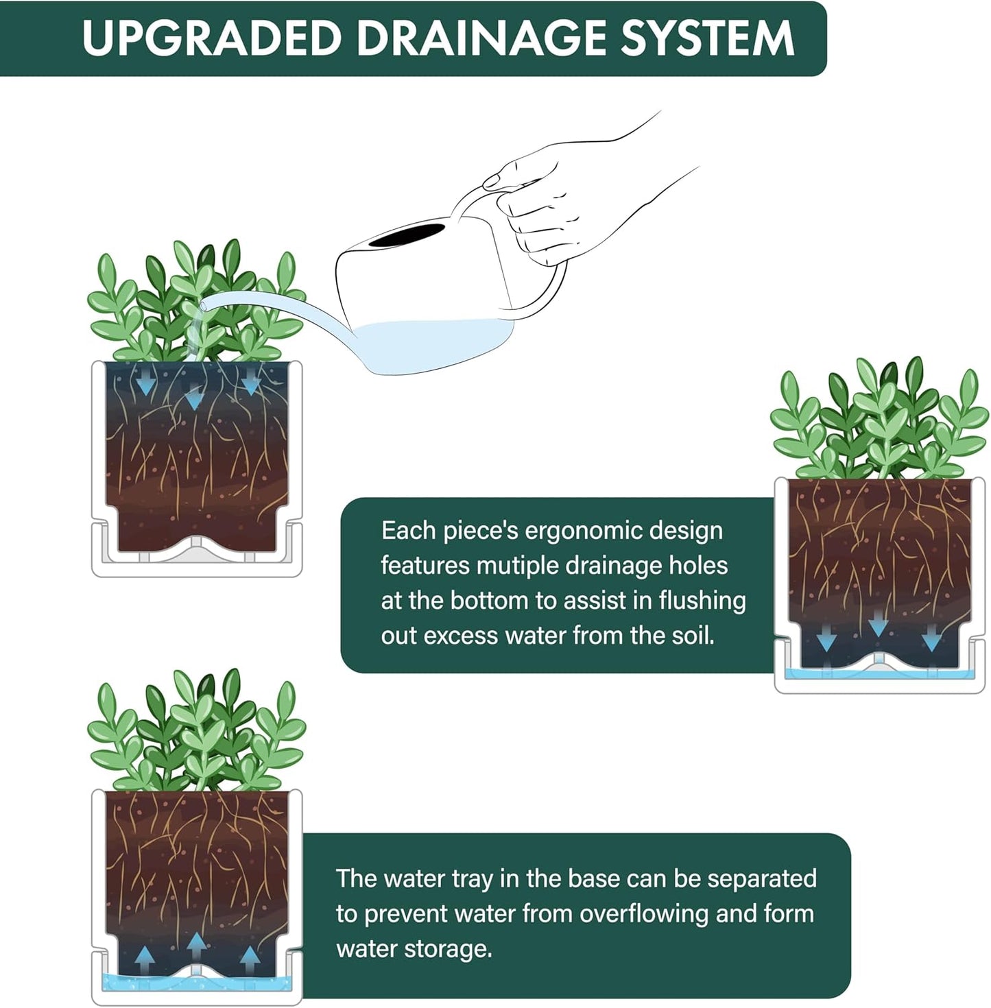 4 Inch Herb Planter Pot, Plastic Planter with Drainage Holes and Saucer, Modern Decorative Gardening Pot for Indoor Plants, Flowers, Herbs, Succulents, White, Set of 3, 76-Y-A-3