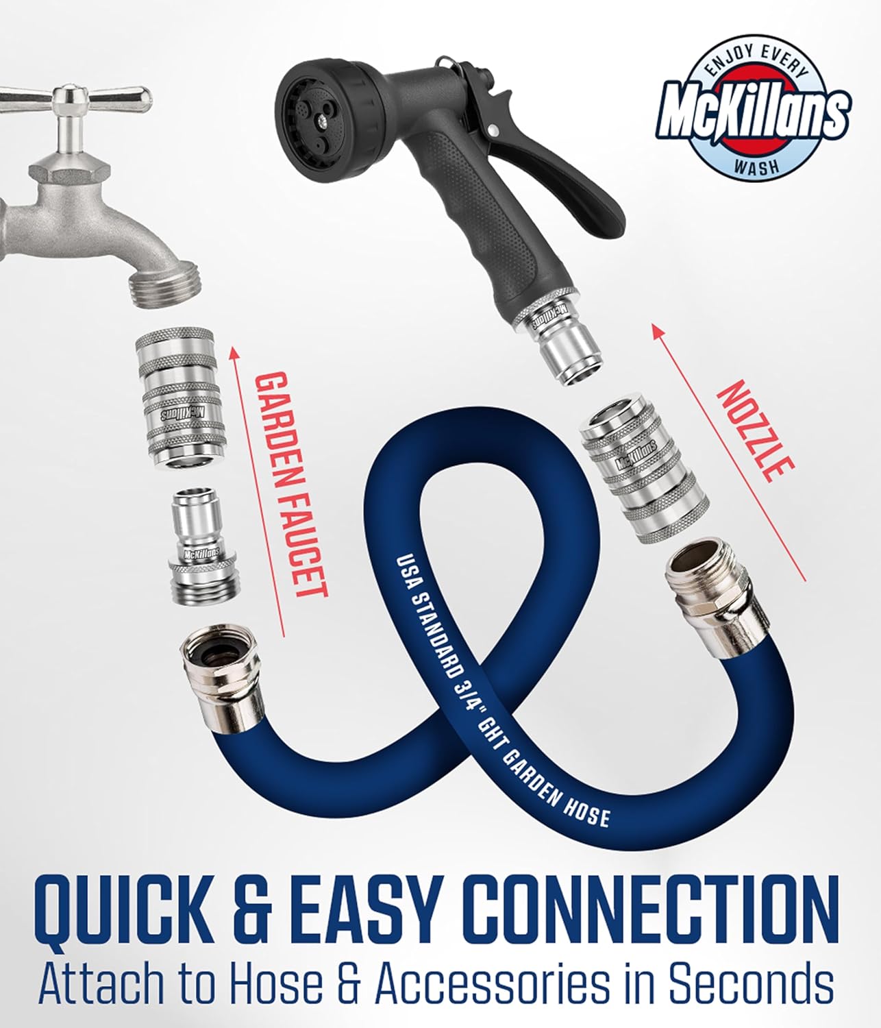 McKillans® 2025 Automatic Garden Hose Quick Connect [Universal FIT] - Stainless Steel Quick Connect Hose Fittings - Water Hose Connectors - Quick Disconnect Adapter - Instant Connection - 5 Pc Kit