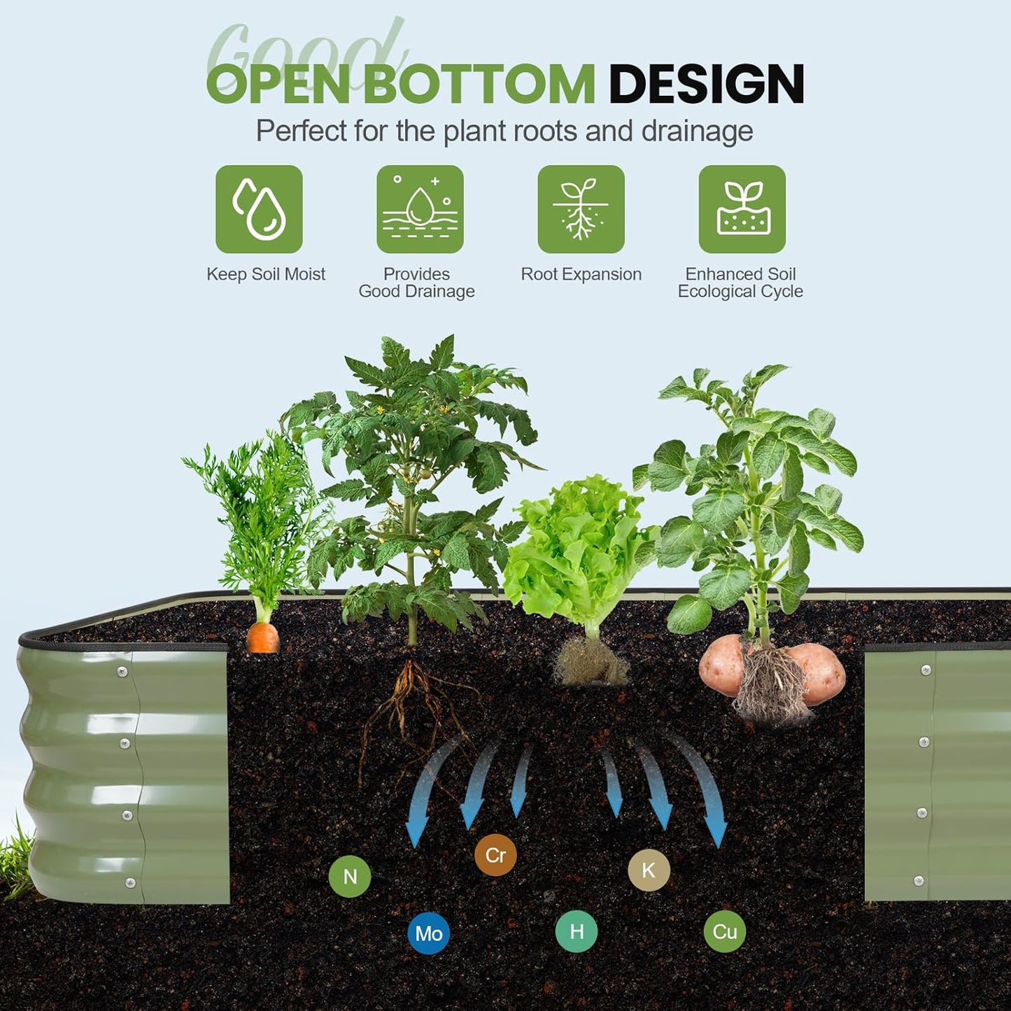 G GOOD GAIN 4-in-1 Adjustable Raised Garden Bed Kit | Galvanized Planter Boxes for Vegetables, Flowers | 12" Tall, Multiple Sizes (5x3x1ft, 4x4x1ft, 6x2x1ft, 7x1x1ft) | Outdoor Metal Raised Bed, Green