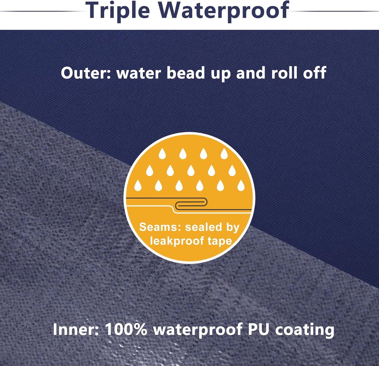 Favoyard Patio Chair Cushions 18.5 x 16 x 3 Inch Waterproof Outdoor Seat Cushions for Patio Furniture 3-Year Color Fastness Garden Sofa Couch Pads with Handle & Adjustable Straps Set of 2, Blue