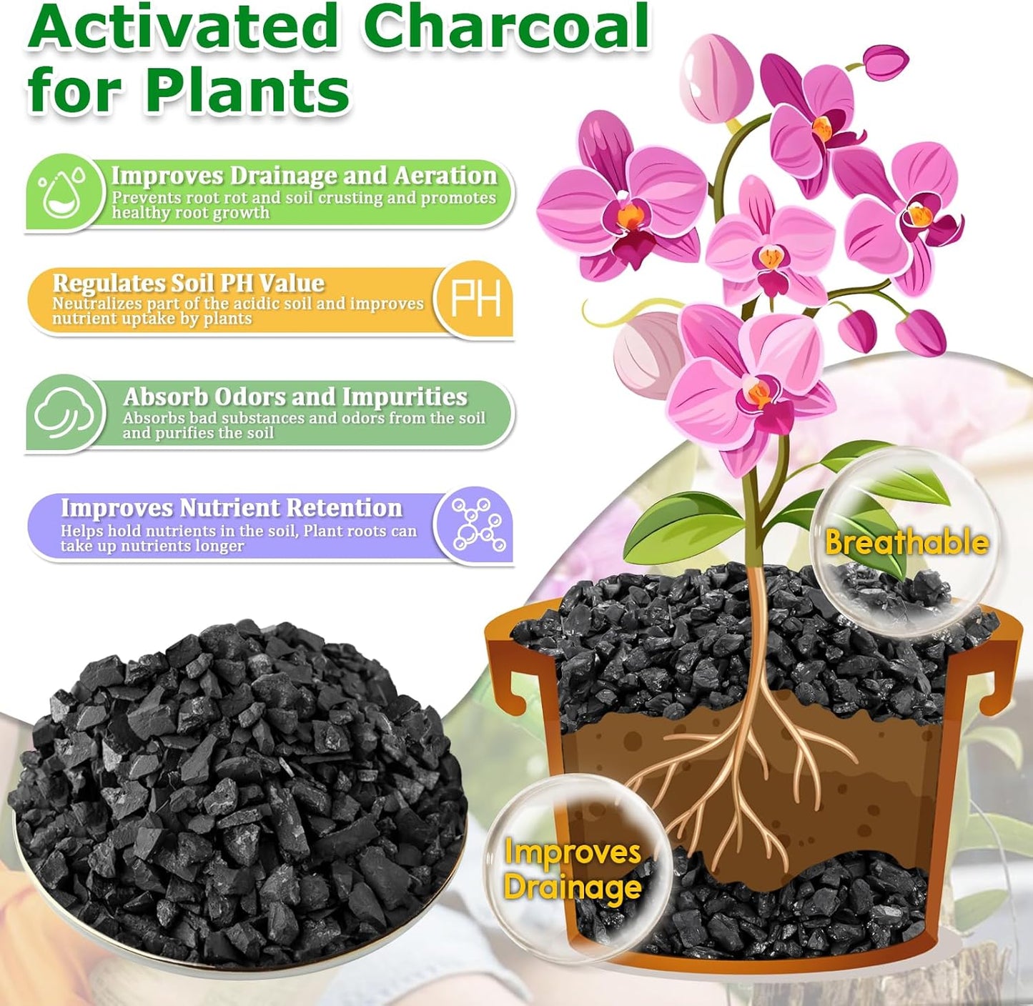 Legigo 10QT All Natural Horticultural Charcoal- Activated Hardwood Plant Charcoal for Soil Amendment, Conditioning Bonsai Soil, Succulent, Terrarium Supplies, Indoor Plant Potting Soil