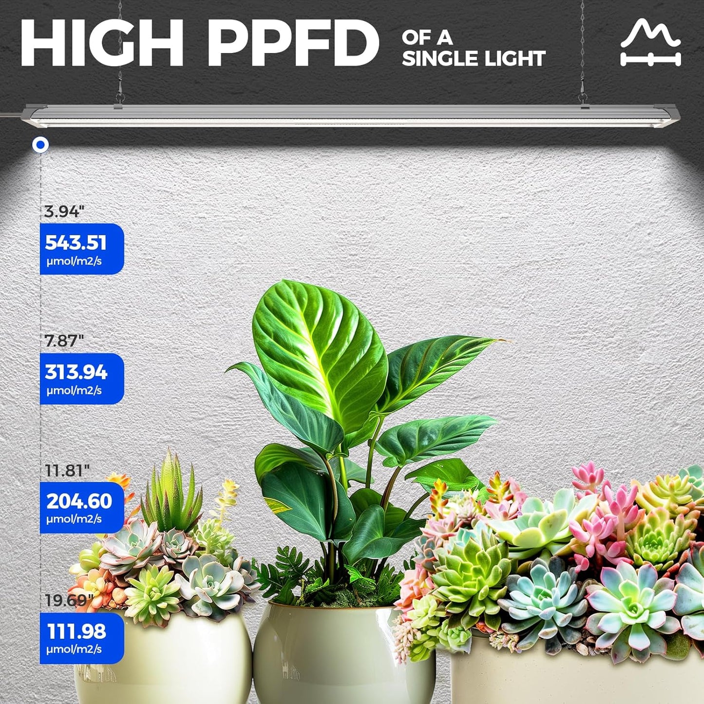 Barrina TX72 4FT Grow Lights for Seed Starting, 288W (4 x 72W, 2000W Equivalent), High PPFD, 5000K Daylight Full Spectrum, Mechanical Timer, Hanging Grow Lights with On/Off Switch Linkable, 4 Packs