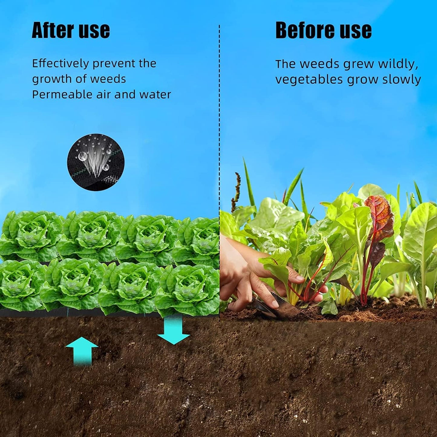 6ft X 300ft Weed Barrier Landscape Fabric Heavy Duty, Premium 2.4 oz Ground Cover Weed Block Gardening Mat, Easy Setup & Superior Weed Control, for Erosion Control, Weed Barrier