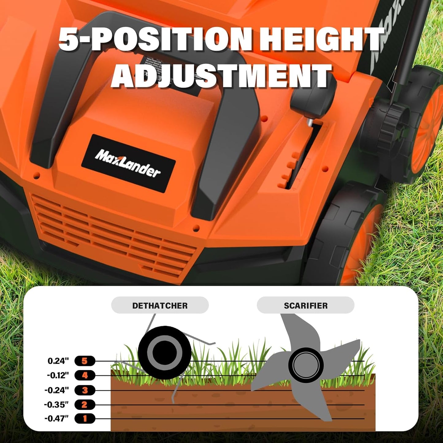 MAXLANDER 15” 13 Amp Electric Dethatcher and Scarifier, 2-in-1 Lawn Dethatcher with 5-Position Depth Adjustment, 45L Removable Collection Bag, Airboost Technology Increases Lawn Health