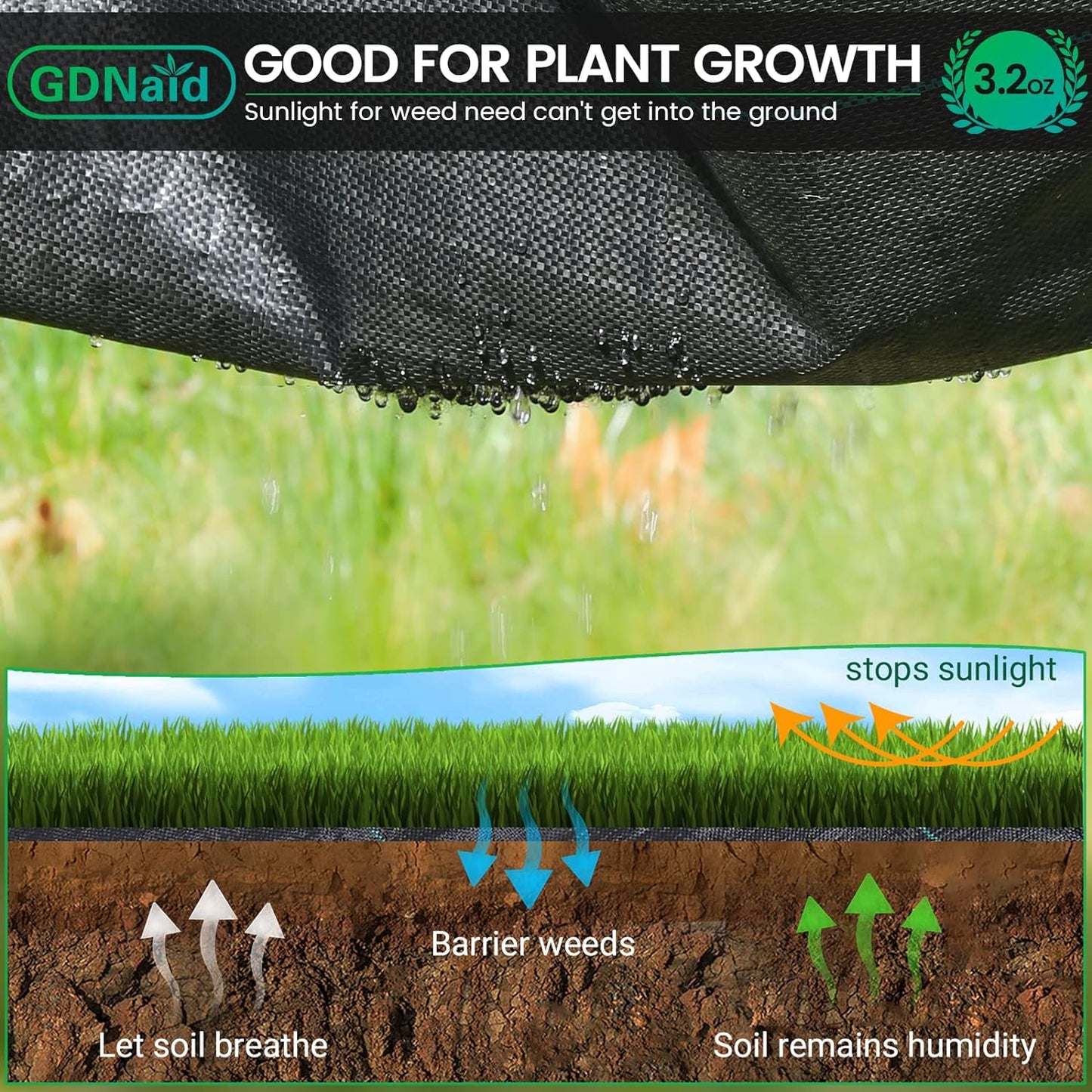 Weed Barrier 6ftx100ft Landscape Fabric Roll, Premium 3.2oz Black Weed Barrier Fabric Garden Landscaping Fabric