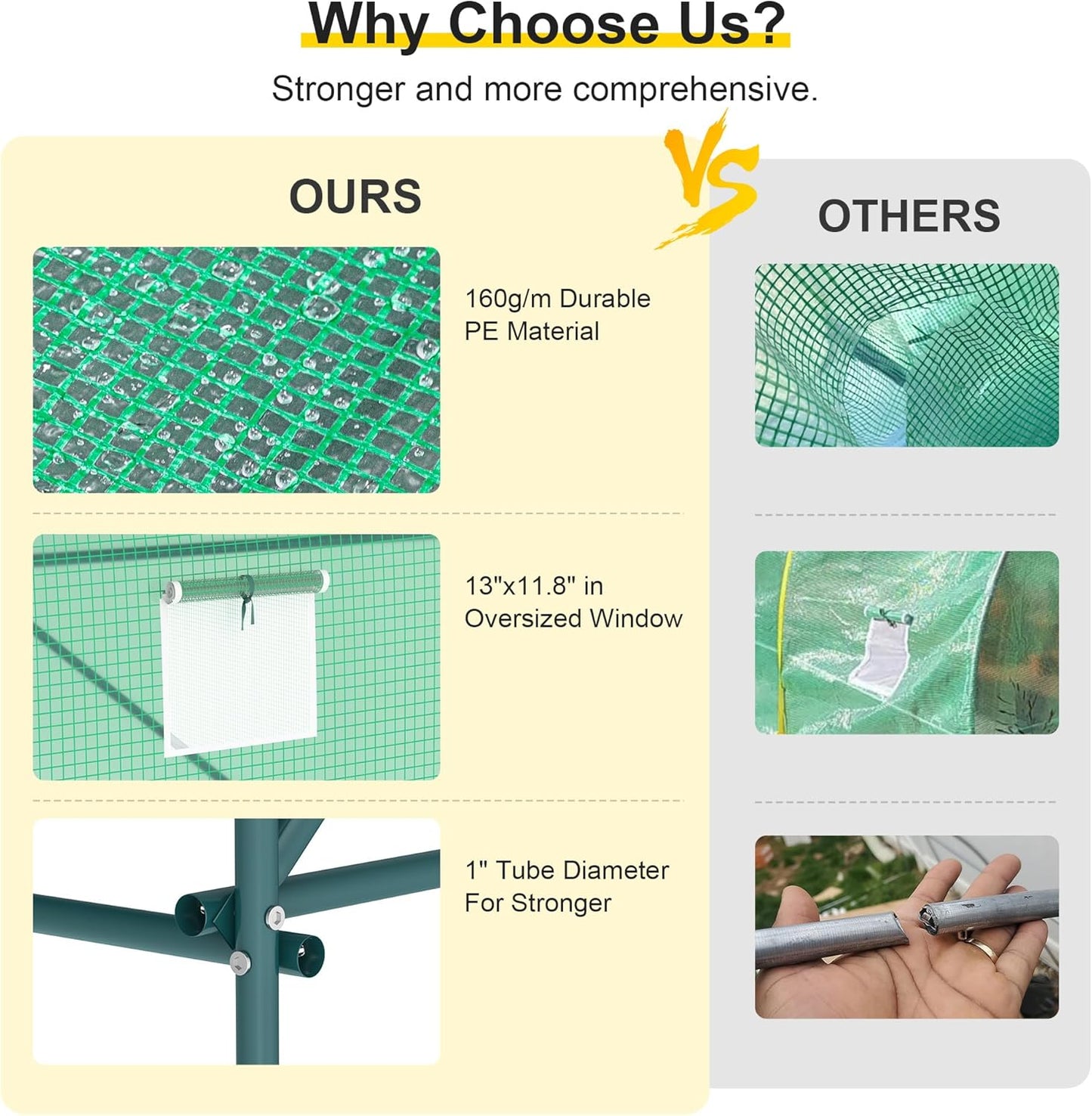 Greenhouses for Outdoors Heavy Duty 15 x 7 x 7 FT Portable Greenhouse for Winter with 8 Ventilated Screen Windows & Rolling Zipper Door & Reinforced Steel Frame Greenhouse Tunnel