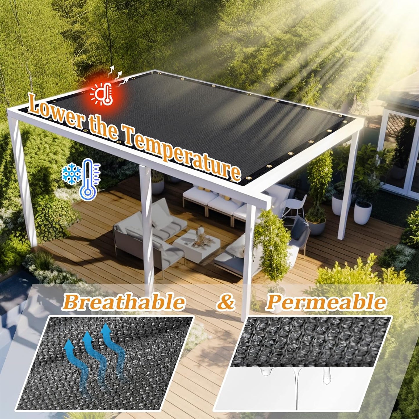 Shade&Beyond Customized Size 6' X 20' Shade Cloth with Grommets, 90% UV Protection UV Protection Mesh Tarp Sun Screens for Patio GN01, Dark Gray