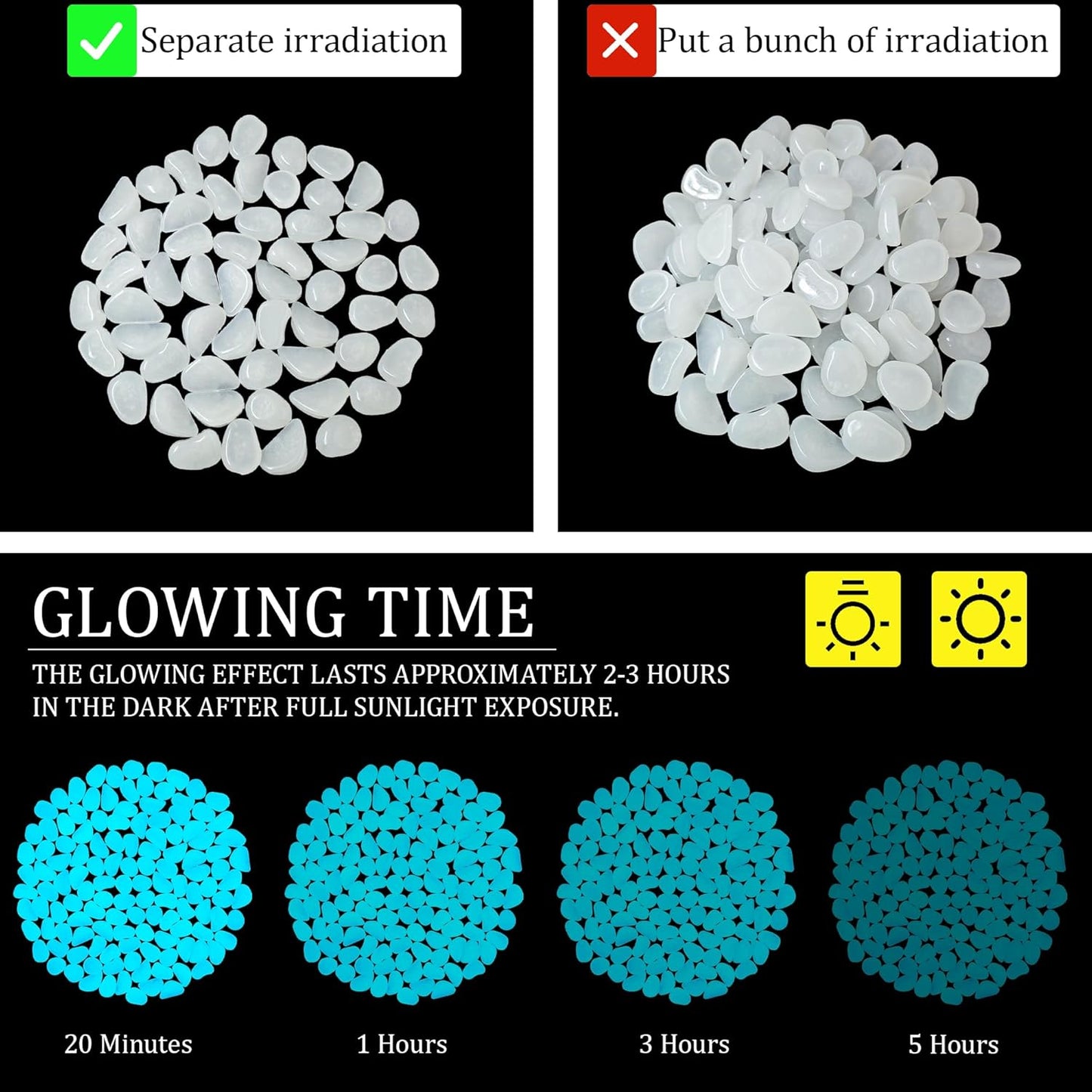 1.4LB 25-27mm White Glowing Pebbles Luminous Stones Glow in The Dark Decorative Stones for Walkways Driveway Yard Grass Fish Tank Plant Pots
