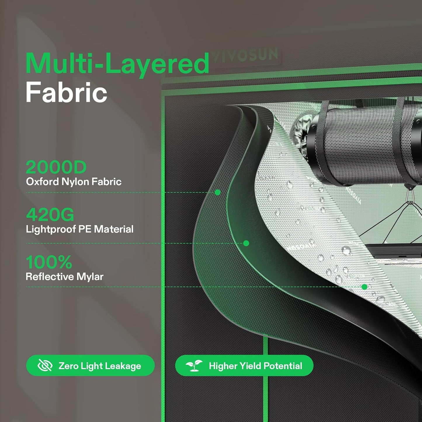 VIVOSUN P276 32"×32"×63" PRO Grow Tent, with Thick 1 inch Poles, Strengthened High Reflective Mylar Oxford Fabric & Extra Hanging Bars for Hydroponics Indoor Plant for AeroLight A150, No High CFM Kit