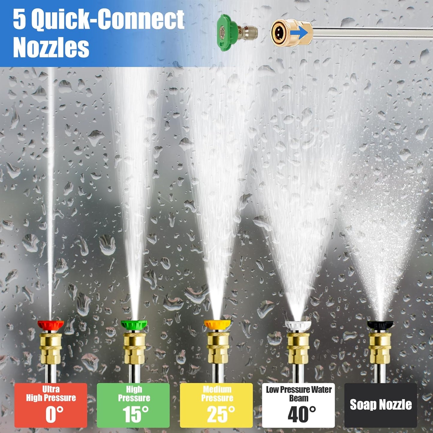 Gas Pressure Washer 3600 PSI, 2.3 GPM Heavy Duty High Power Washer,212CC Engine with 30FT Hose, Axial Aluminum Pump, Soap Tank, Spray Gun and Wand, 5 Quick Connect Nozzle (Blue)