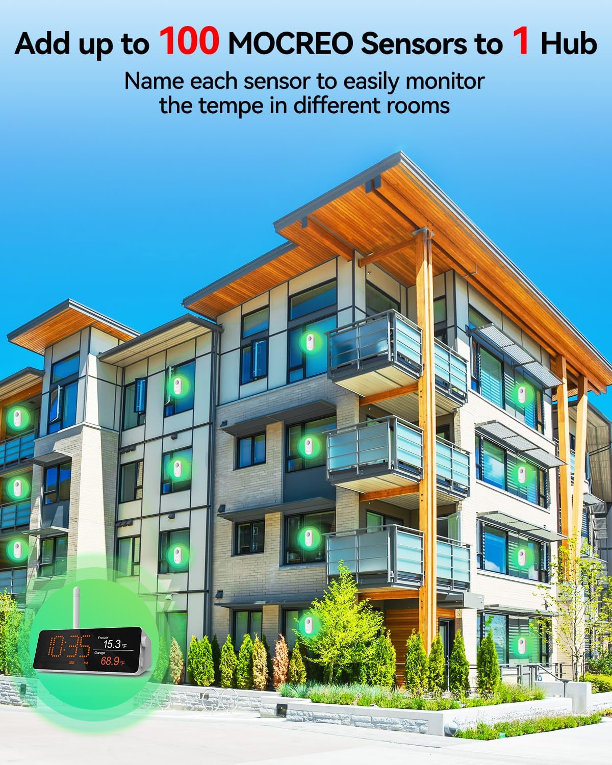 WiFi Remote Thermometer Freezer Alarm, 1/3 Mile Long Range, IP66 Waterproof, App Email Alert, with Digital Monitor Hub, 2 Smart Wireless Temperature Sensors for Fridge, RV, Greenhouse