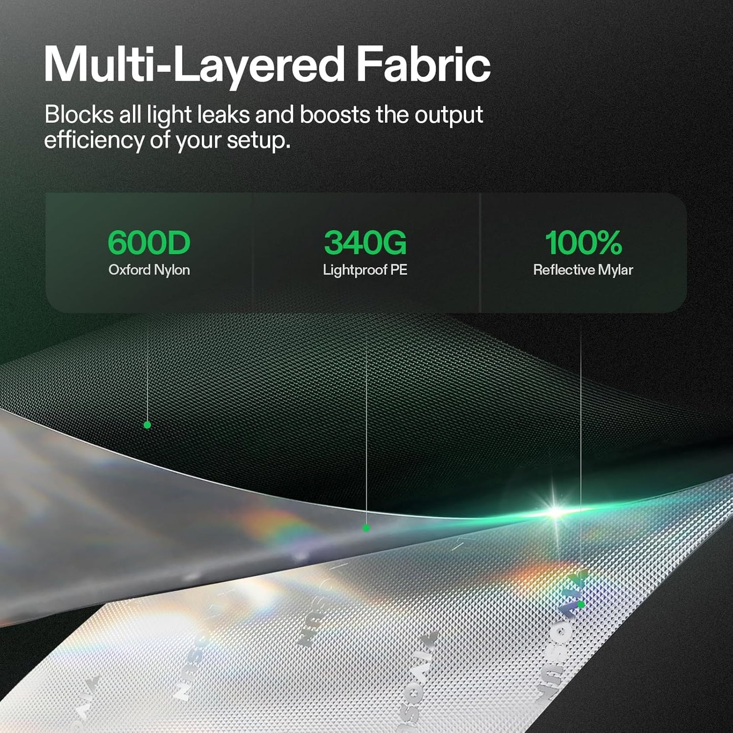 VIVOSUN S105 10x5 Grow Tent, 120"x60"x80" High Reflective Mylar with Observation Window and Floor Tray for Hydroponics Indoor Plant for VSF6450