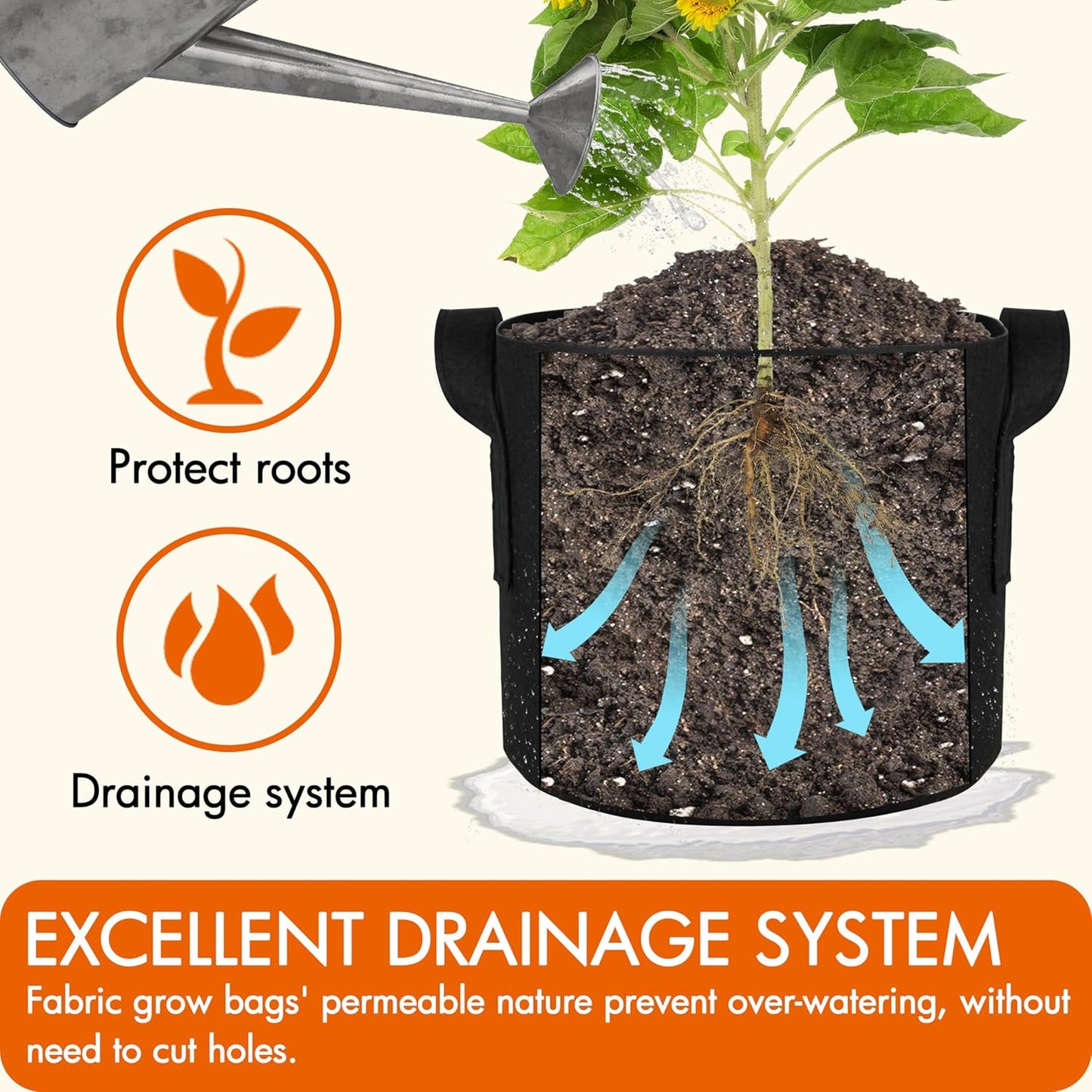 Gardzen 20-Pack 7 Gallon Grow Bags, Aeration Fabric Pots with Handles, Heavy Duty Plant Bags for Plants