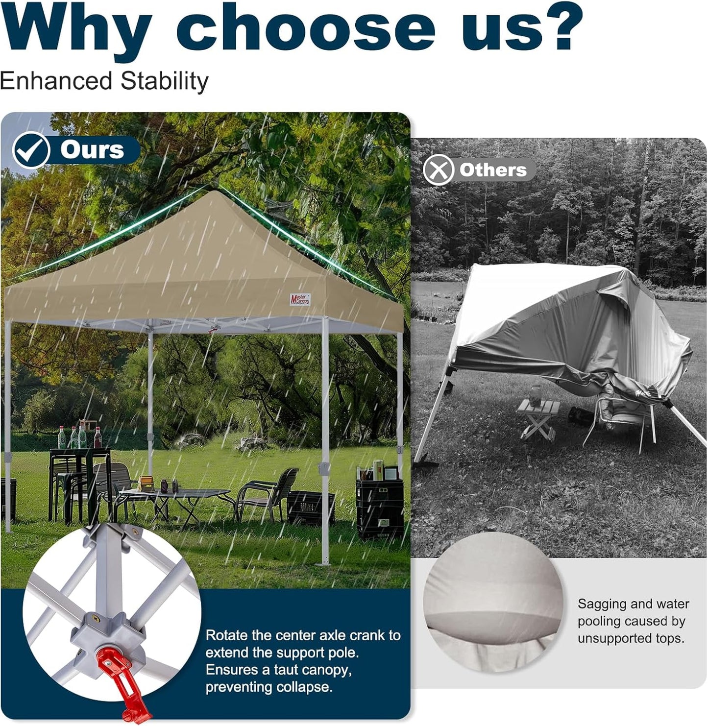 MASTERCANOPY Pop Up Canopy Tent Commercial Grade 10x10 Instant Shelter (Beige)