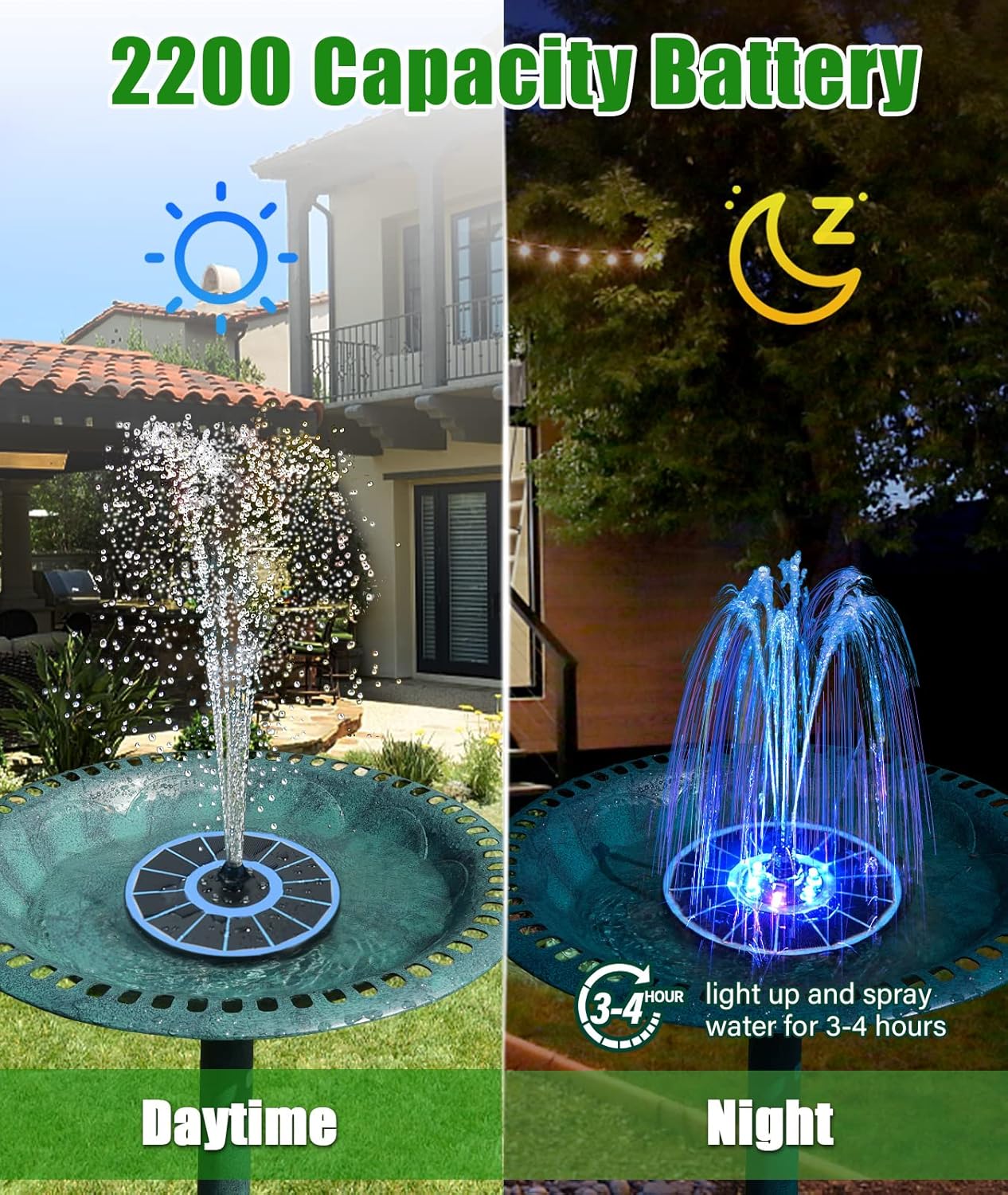 SZMP Solar Fountain Pump Upgraded 100% Glass Panel, 3.5W Solar Powered Fountain Built-in 2000 Battery with 7 Nozzle & 4 Fixer, Solar Fountain for Bird Bath, Pond, Fish Tank, Outdoor (Colorful)