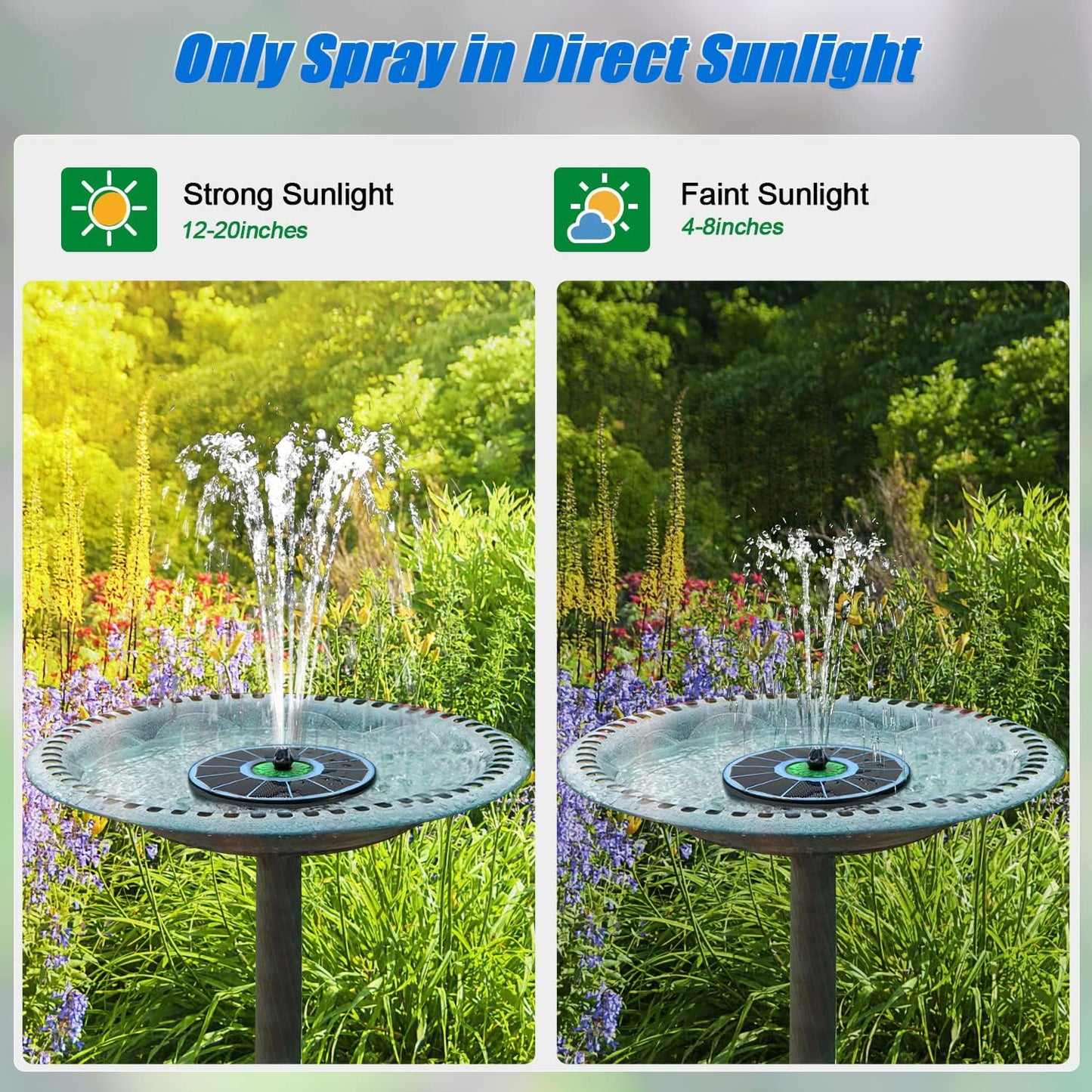 Solar Fountain Full Glass Panel No Battery, 3.5W Solar Bird Bath Fountains with 4 Fixed Rods & 7 Nozzles, Solar Fountain Pump for Bird Bath, Garden, Pond, Pool, Patio,Hummingbird
