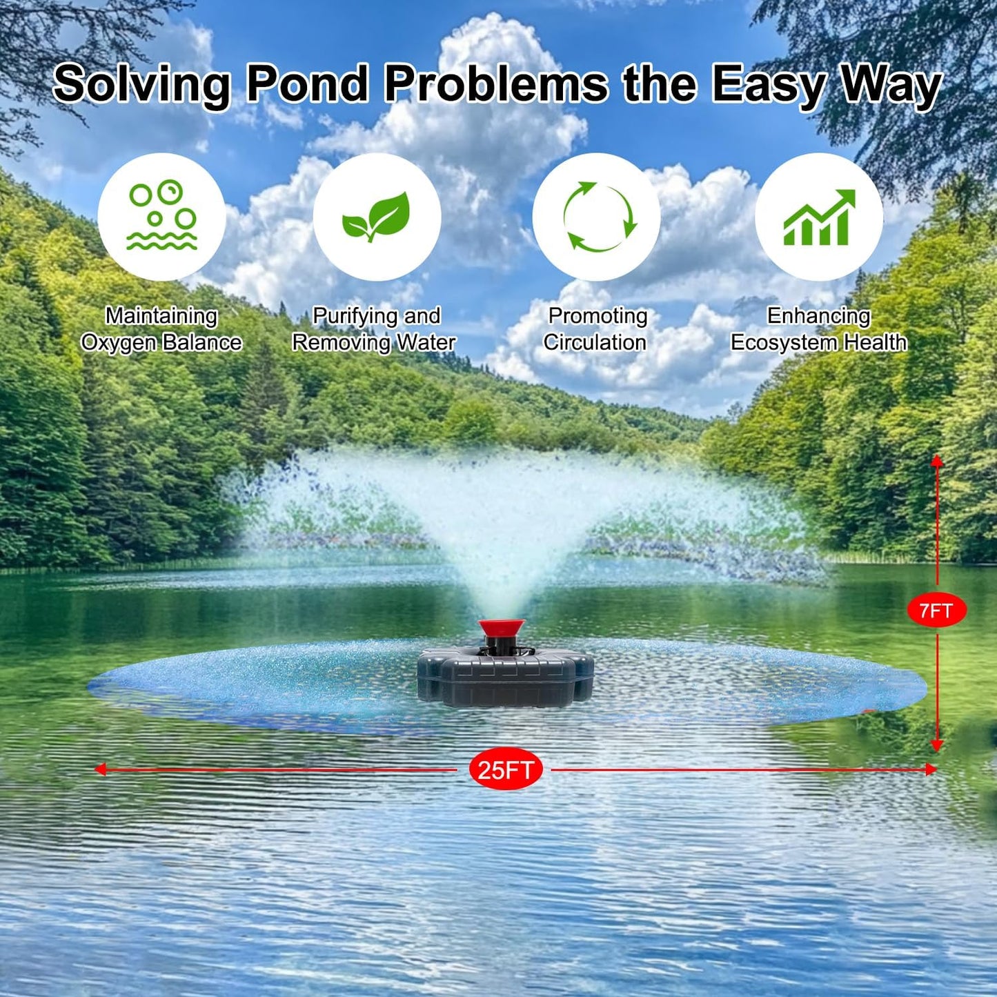 Pond Fountain Aerator 750W -Pond Fountain -1HP 15000 GPH Floating Aerator Pump-100ft Power Cord -For Ponds and Lakes 2025 Latest model