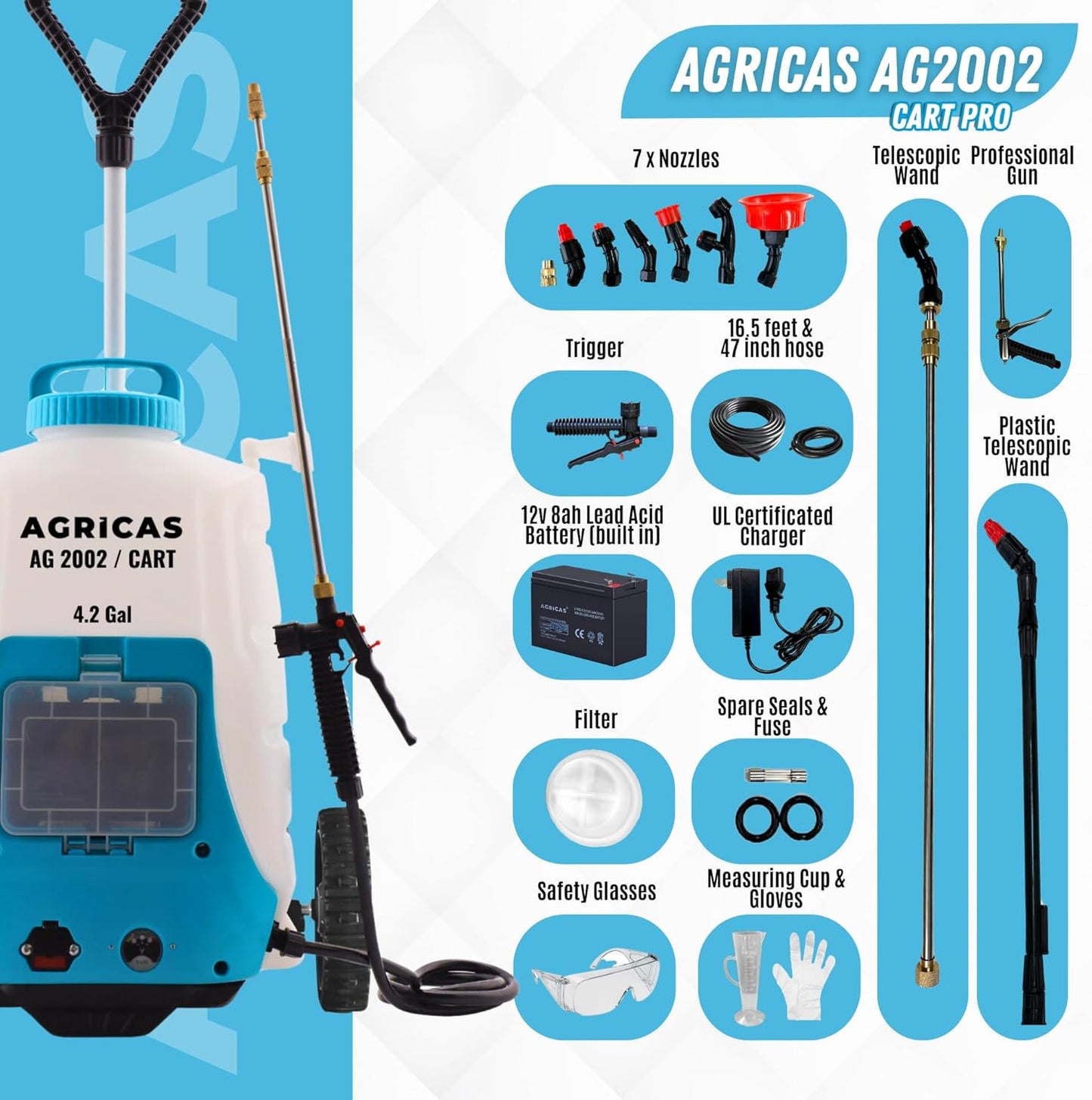 4.2 Gallon Battery Powered Sprayer with Cart - Professional Sprayer Gun - Wheeled Cart for Lawn & Garden with Adjustable Nozzles and Backpack, Weeding and Cleaning