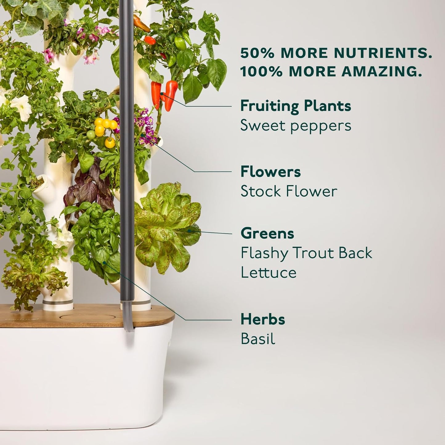 Gardyn 4.0 Vertical Hydroponics Growing System Kit - 30 Non-GMO Plants, Herbs, Vegetables - Smart Tower Garden - Hydroponic Herb Garden Planter Indoor Kit - Indoor Gardening System w/LED Grow Lights