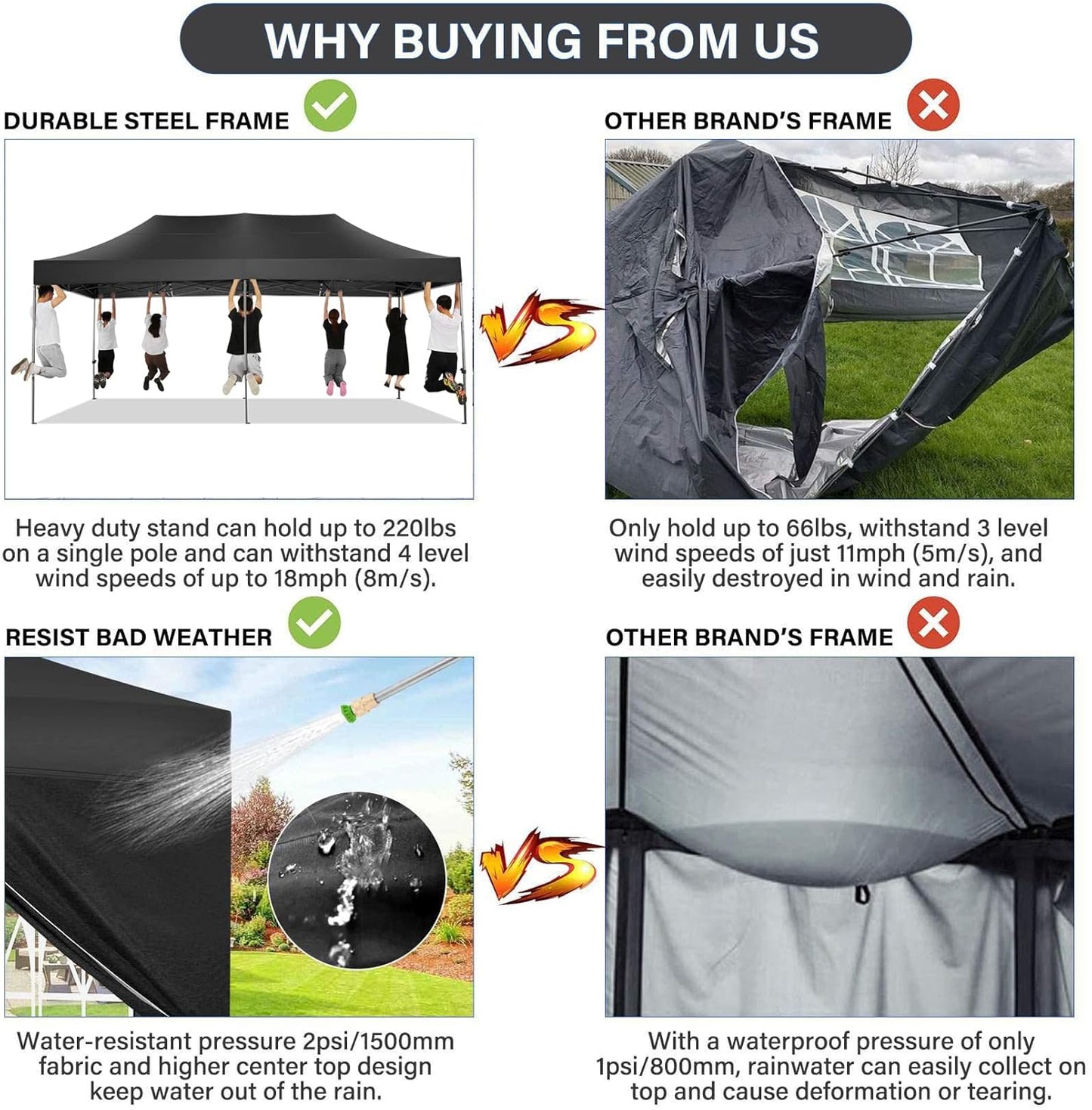 COBIZI 10x20 Pop Up Canopy Without Sidewall,Heavy Duty Canopy UPF 50+ All Season Wind Waterproof Commercial Outdoor Wedding Party Tents for Parties Canopy Gazebo with Roller Bag(10 x 20 ft Black)