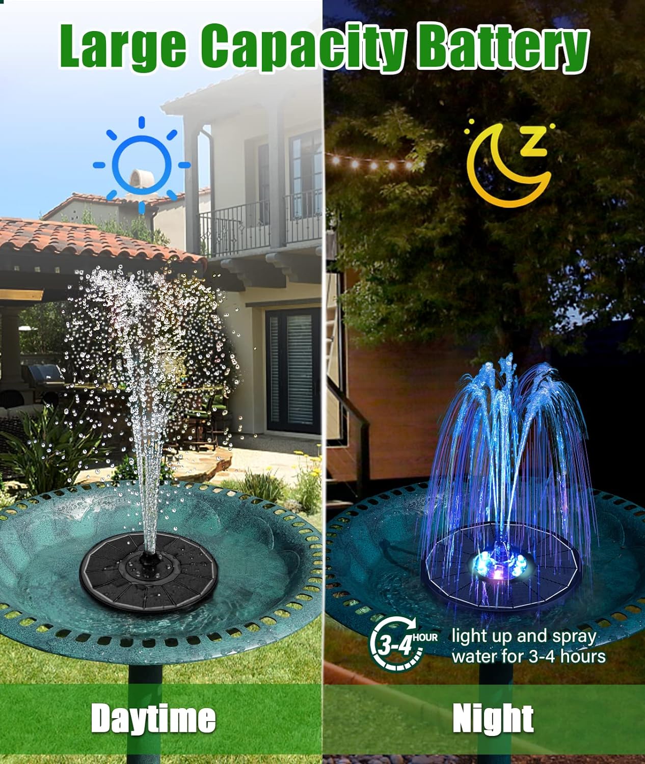 SZMP Solar Water Fountain Upgraded 100% Glass Panel, 3.5W Solar Powered Fountain Built-in 2000 Battery with 7 Nozzle & 4 Fixer, Solar Fountain Pump for Bird Baths, Fish Tank, Outdoor (Colorful)