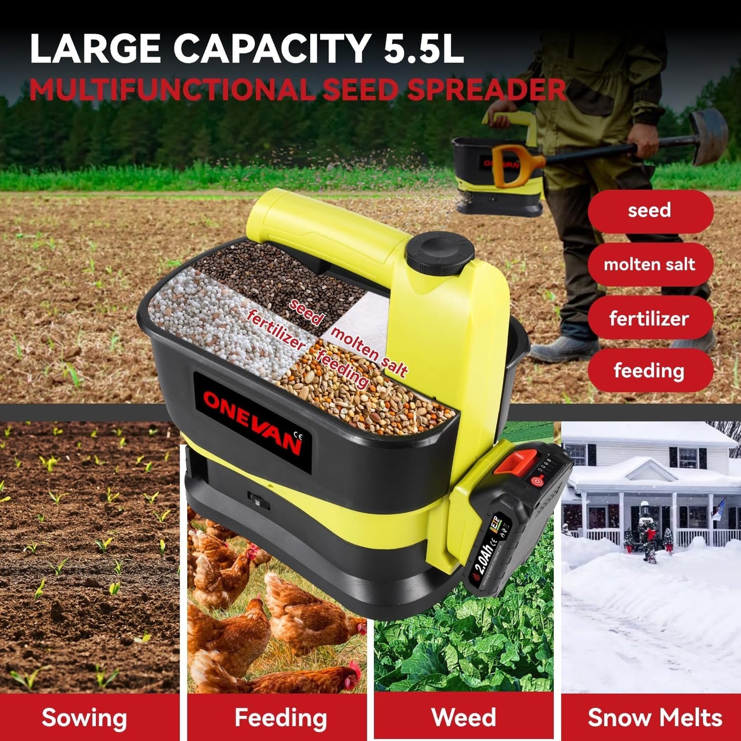Seed Spreader, Handheld Battery Operated Spreader with 2x2000mAh Batteries, 5.5L Large Capacity Hopper, 6 Speed Levels, Available Year-Round, Grass Seed, Rock Salt, Fertilizer & Ice Melt