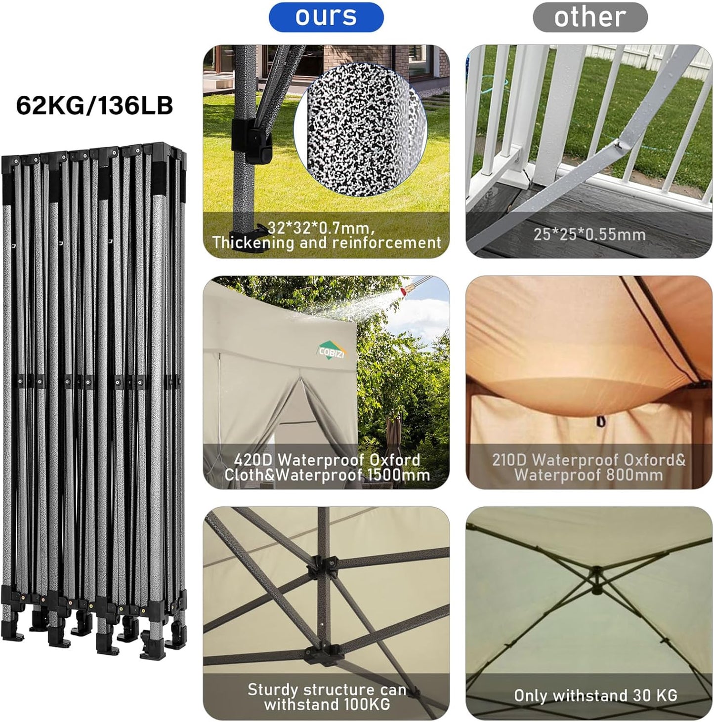 COBIZI 10x30 Heavy Duty Pop up Canopy with 8 sidewalls Stable Wedding Outdoor Tents for Parties Canopy Pop Up Party Tent UPF 50+ Waterproof Commercial Gazebo with Roller Bag, Khaki(Windproof Upgraded)