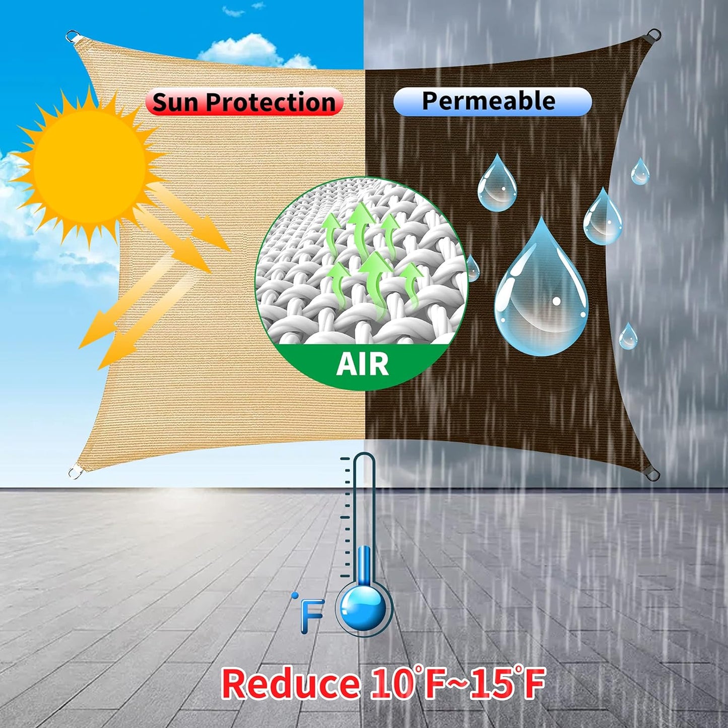 15' x 15' White Square Sun Shade Sail SSP1212 Canopy Durable Fabric UV Block Awning,We Make Custom Orders