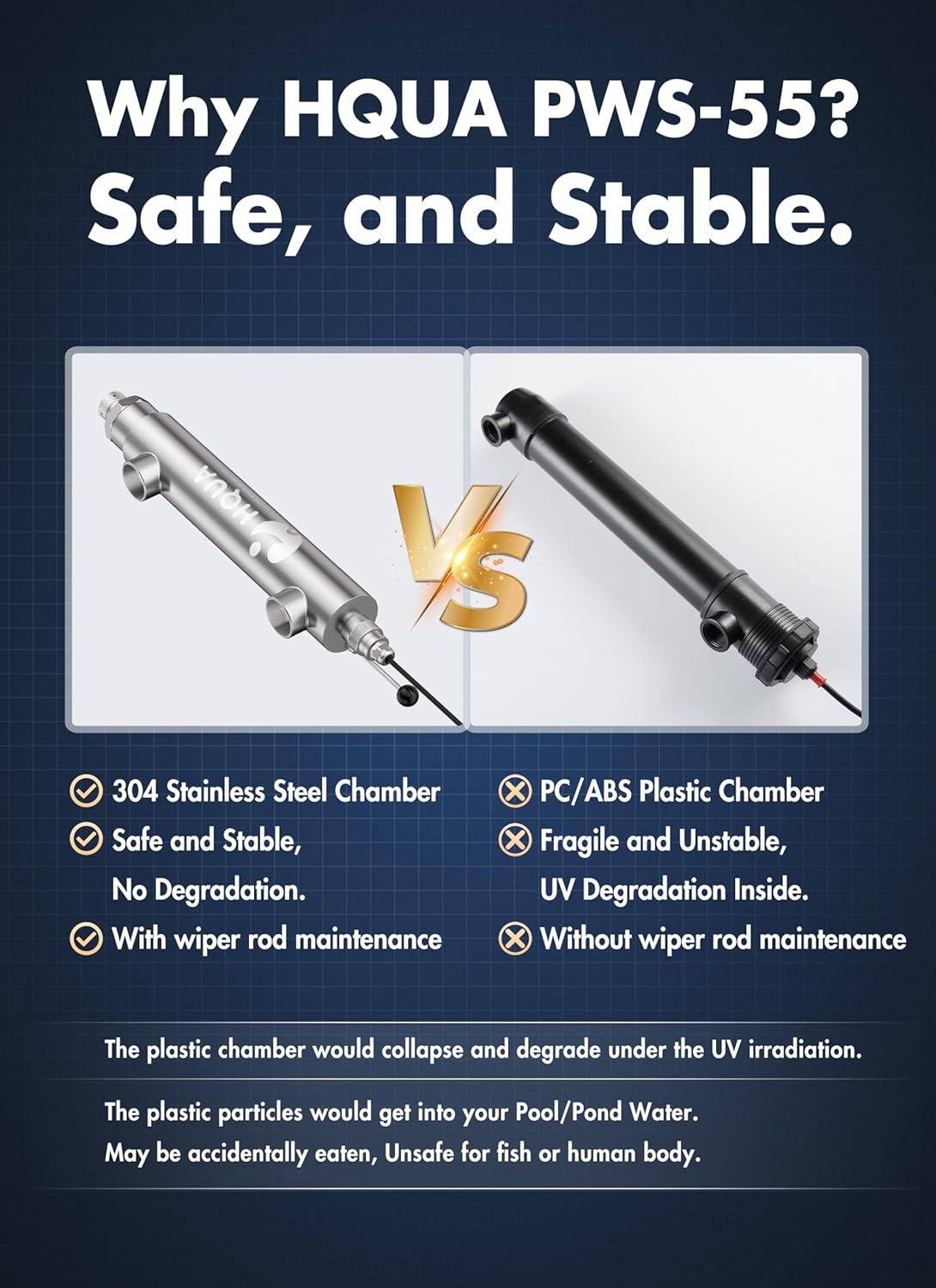 HQUA PWS-55 55W Pond Pool UV Purifier Clarifier, Weatherproof IP67, Stainless Steel UV Reactor, Pond Size Up to 8000 Gallons, Max Flow Rate 2700 GPH