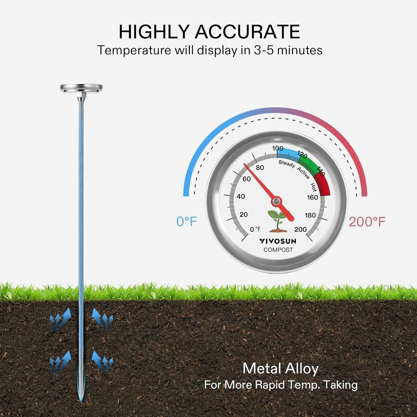 VIVOSUN Compost Thermometer, 20 Inch Backyard Soil Thermometer with Stainless Steel Dial for Composting Bins, Outdoor Gardening and Planting (0-200°F)
