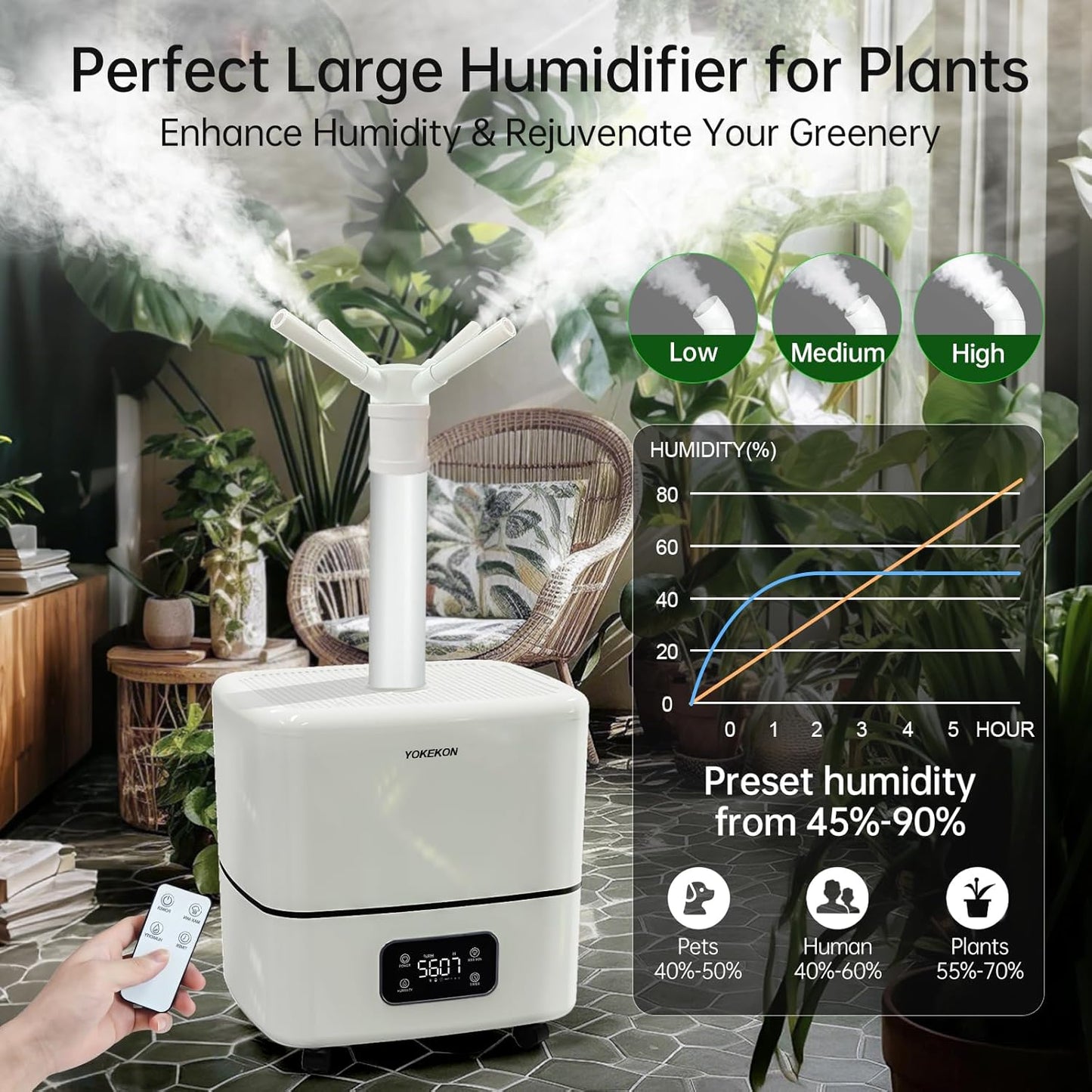 Humidifier Large Room, 30L/7.93Gal Large Commercial Humidifier 5000 sq.ft, Top-Fill Whole House Humidifiers with Extension Tube, 3 Mist Mode, Timer – Ideal for Plants, Office, Warehouse & Greenhouse