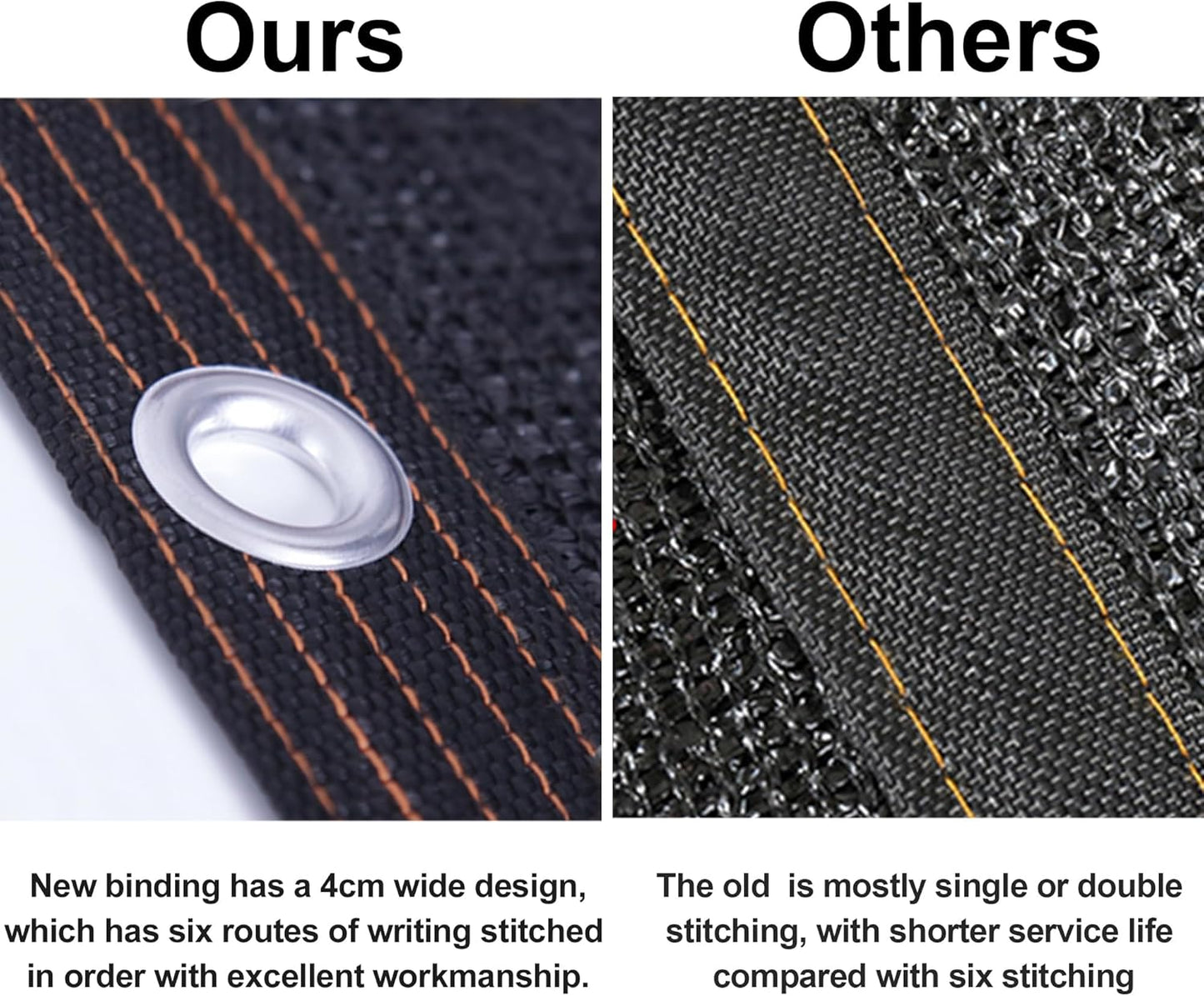 winemana Black Shade Cloth 40%, 5x20 FT Mesh Tarp - Garden Shade for Greenhouse, Patio, Vegetables, Plants Cover and Chicken Coops, Sun Shade Net for Outdoor Protection with Reinforced Grommets