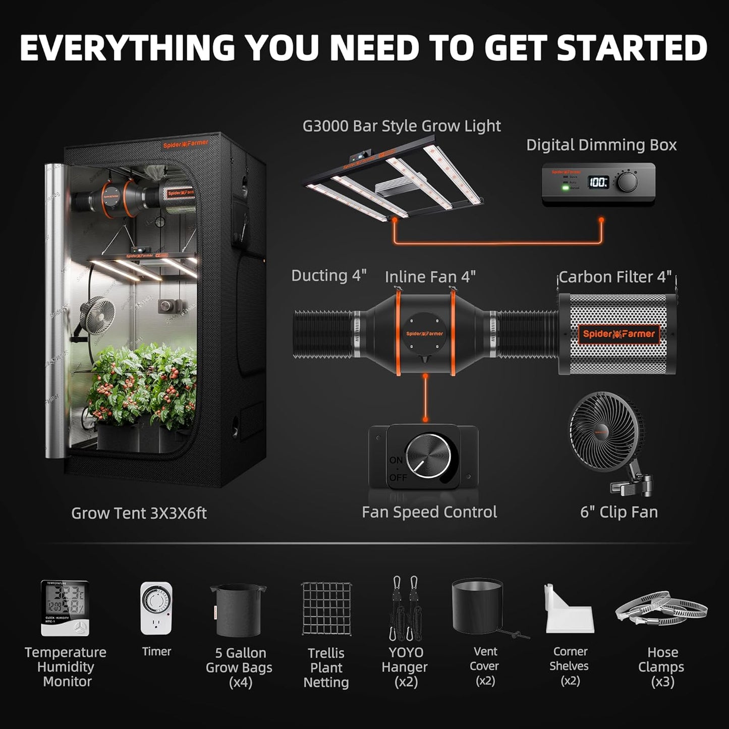 Spider Farmer Grow Tent Kit Complete 3x3x6ft G3000 Bar Style LED Grow Light Full Spectrum Ventilation System 36"x36"x70" Indoor Grow 1680D Canvas Tent 4" Inline Fan Carbon Filter & 6'' Clip Fan
